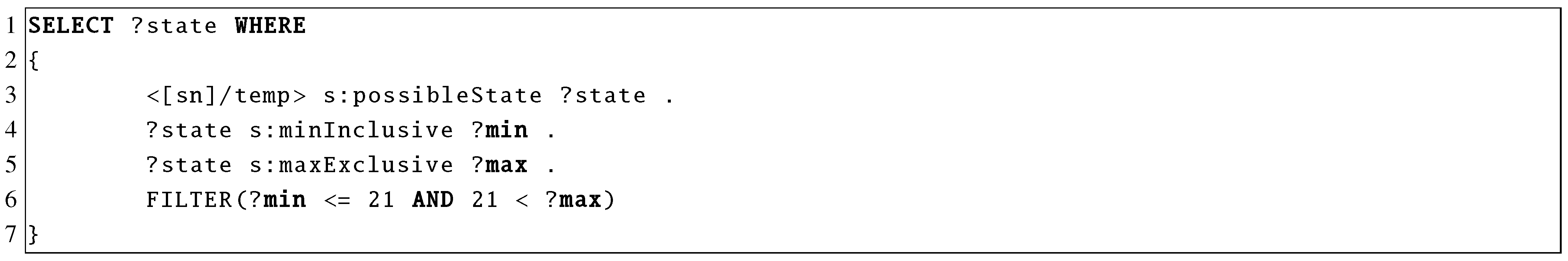 Jsan 02 00172 g010