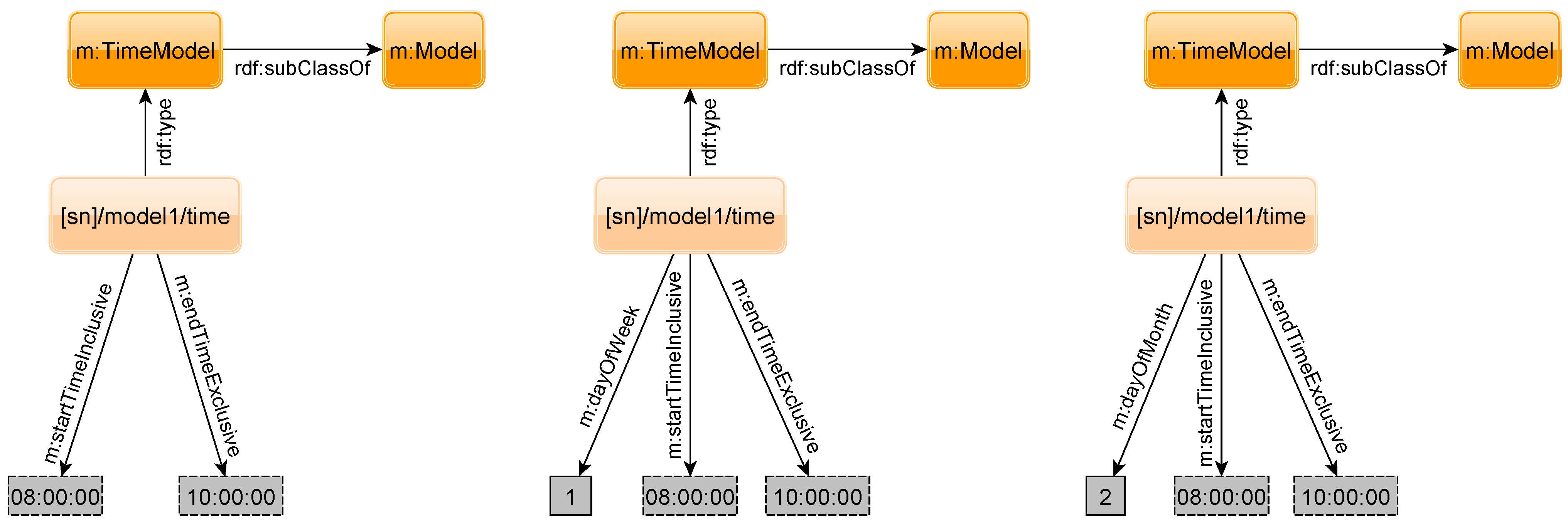 Jsan 02 00172 g018