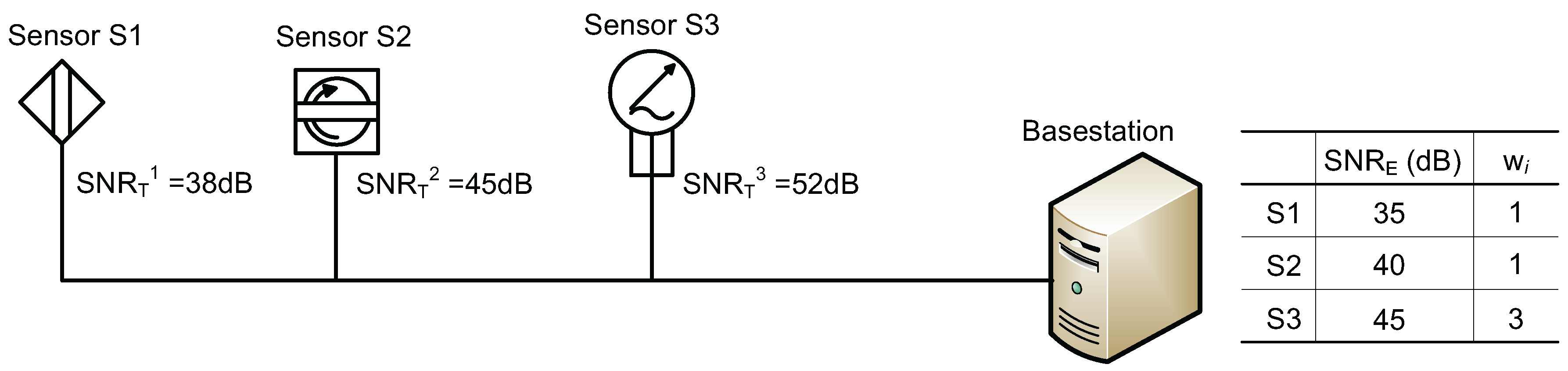 Jsan 02 00196 g003