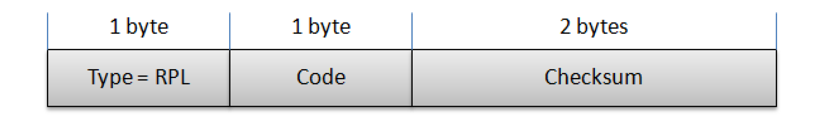 Jsan 02 00235 g010