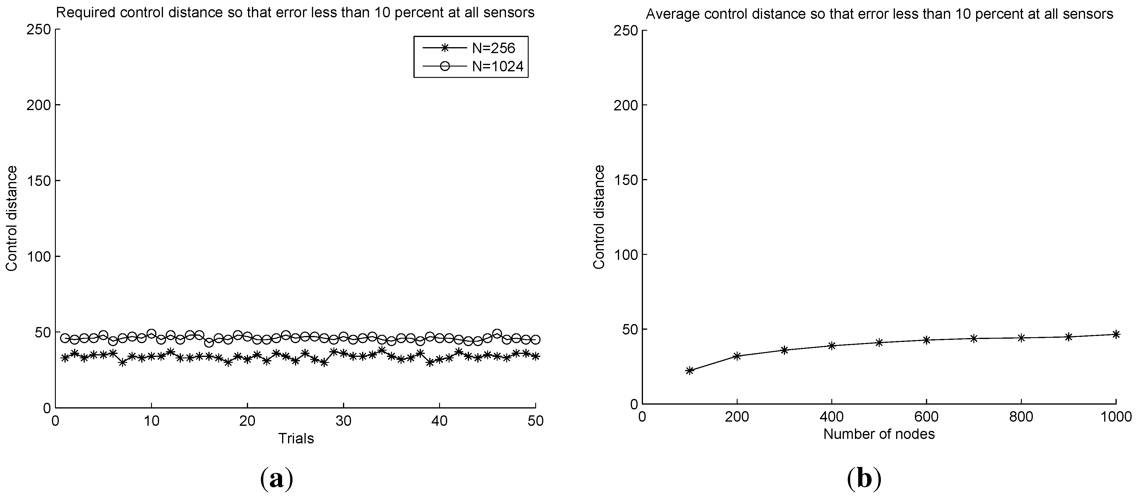 Jsan 02 00409 g005 1024