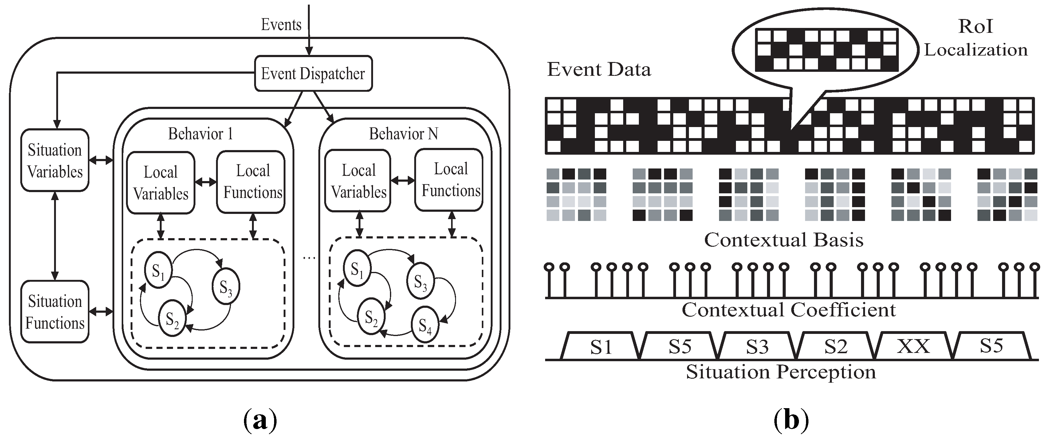 Jsan 02 00557 g002 1024