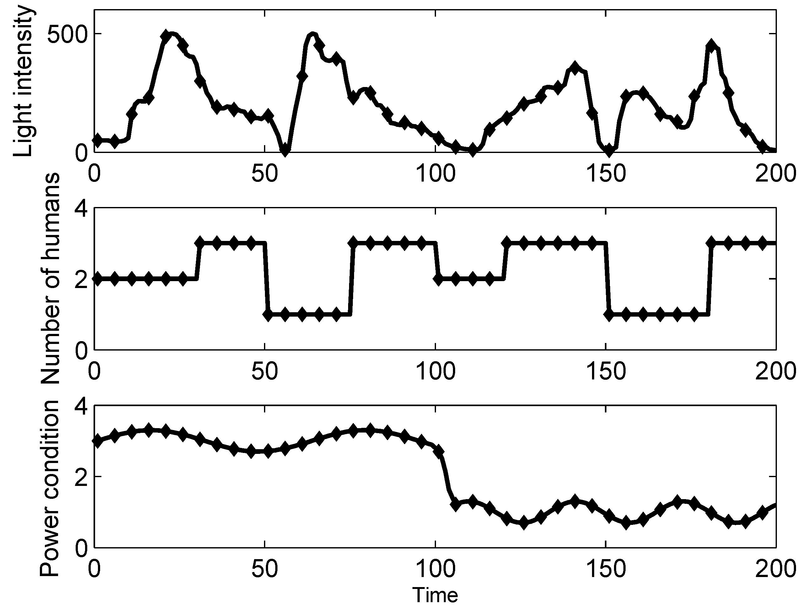 Jsan 02 00557 g016 1024
