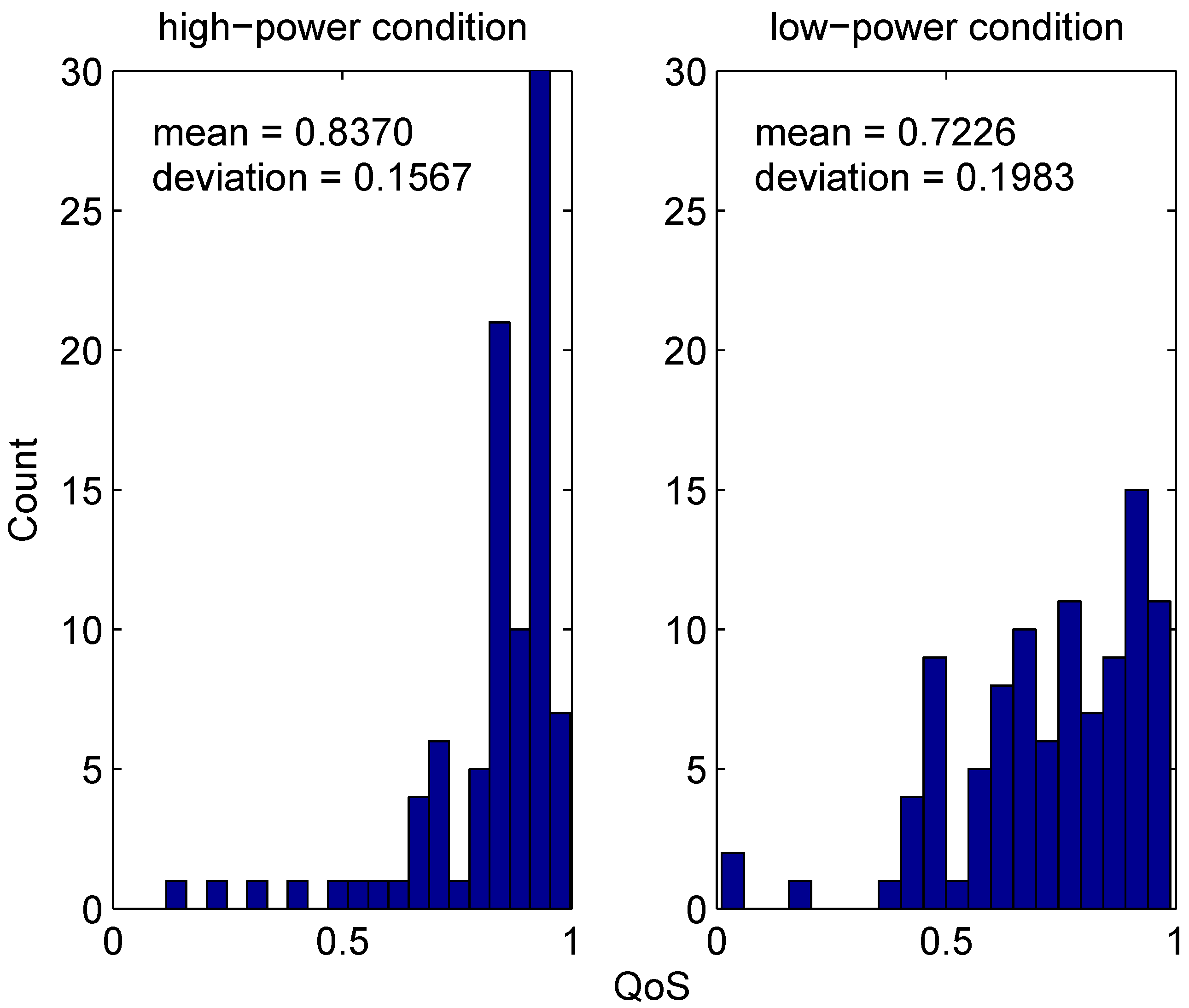 Jsan 02 00557 g020 1024