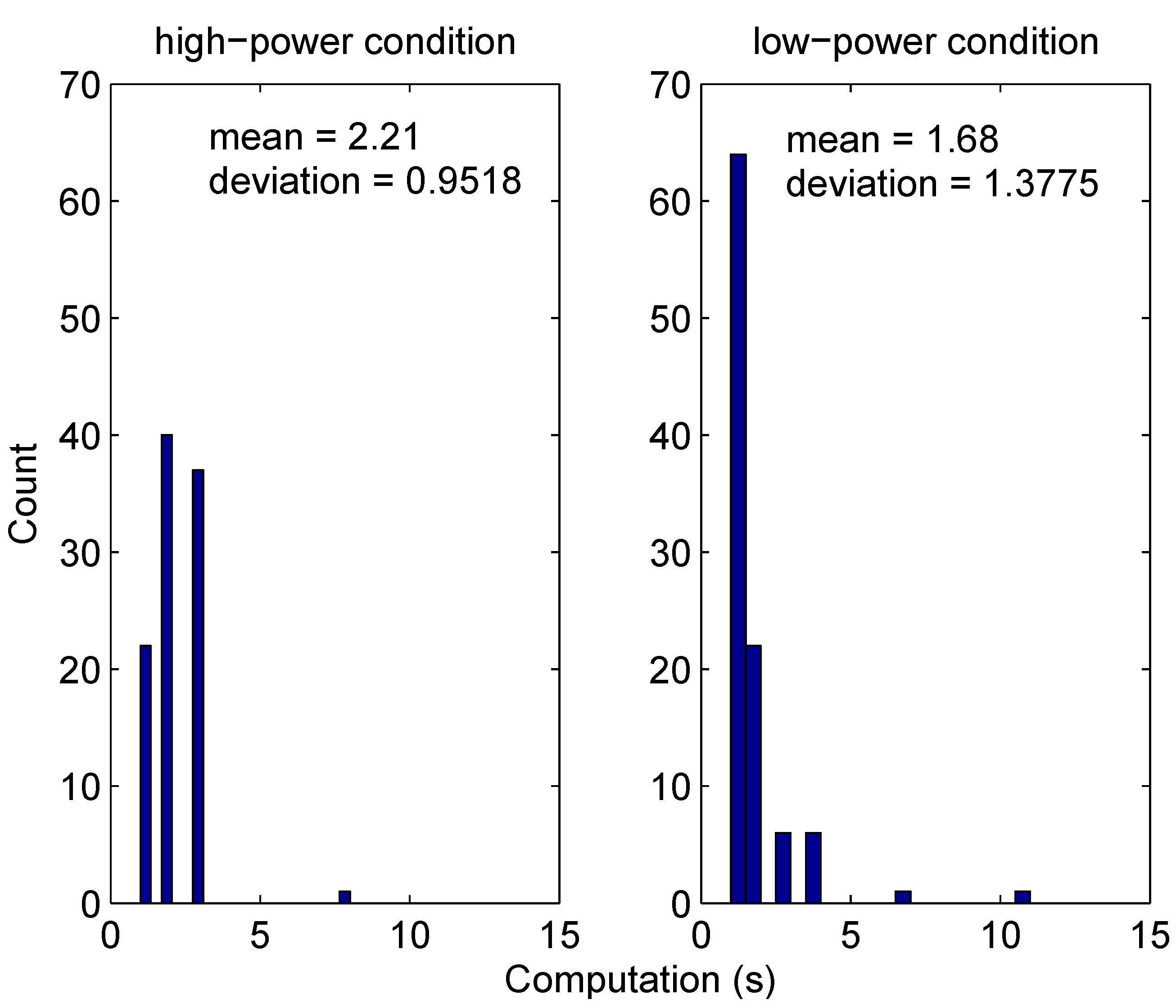 Jsan 02 00557 g022 1024