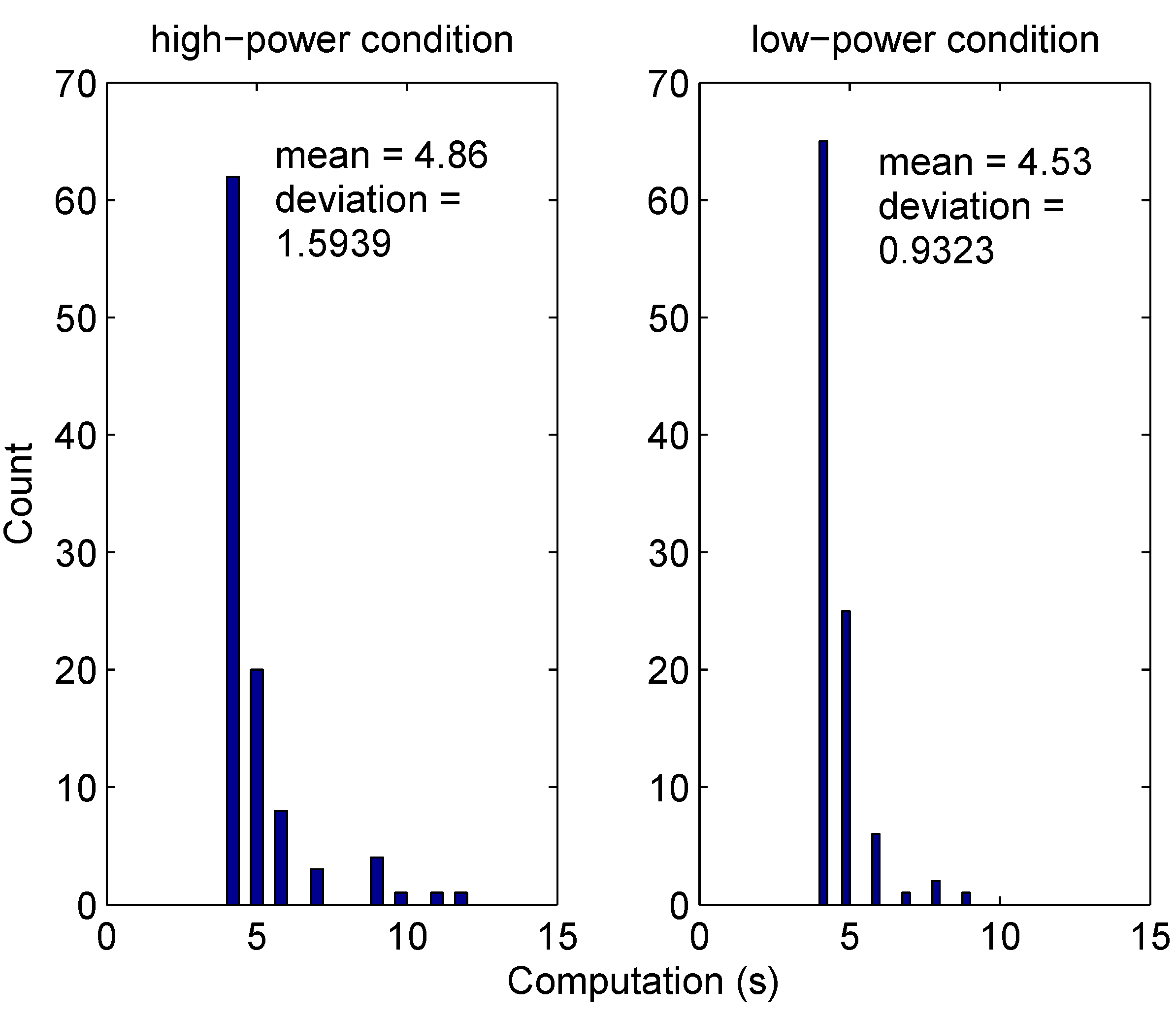 Jsan 02 00557 g024 1024