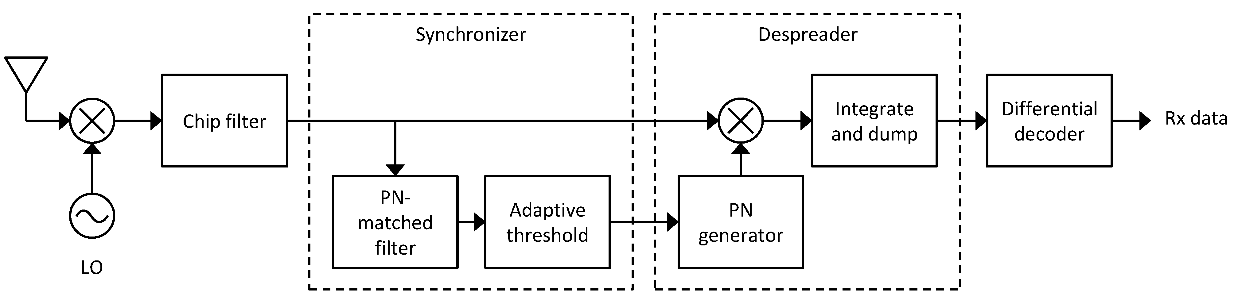 Jsan 02 00631 g007 1024