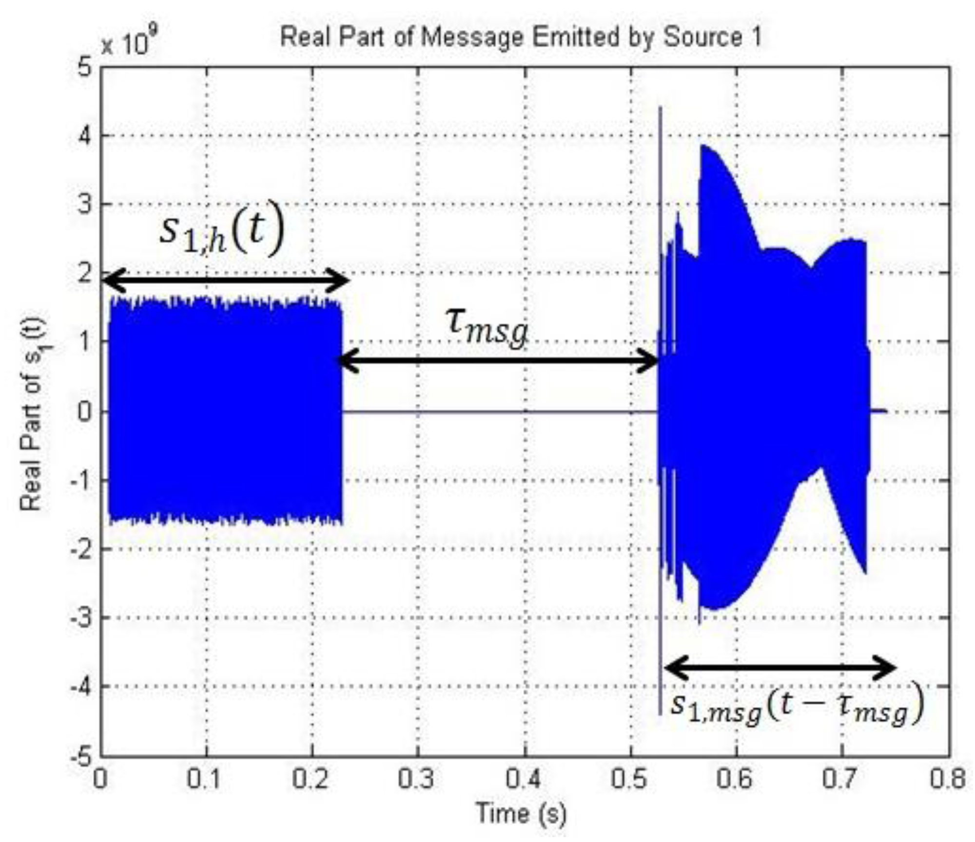 Jsan 02 00700 g001 1024