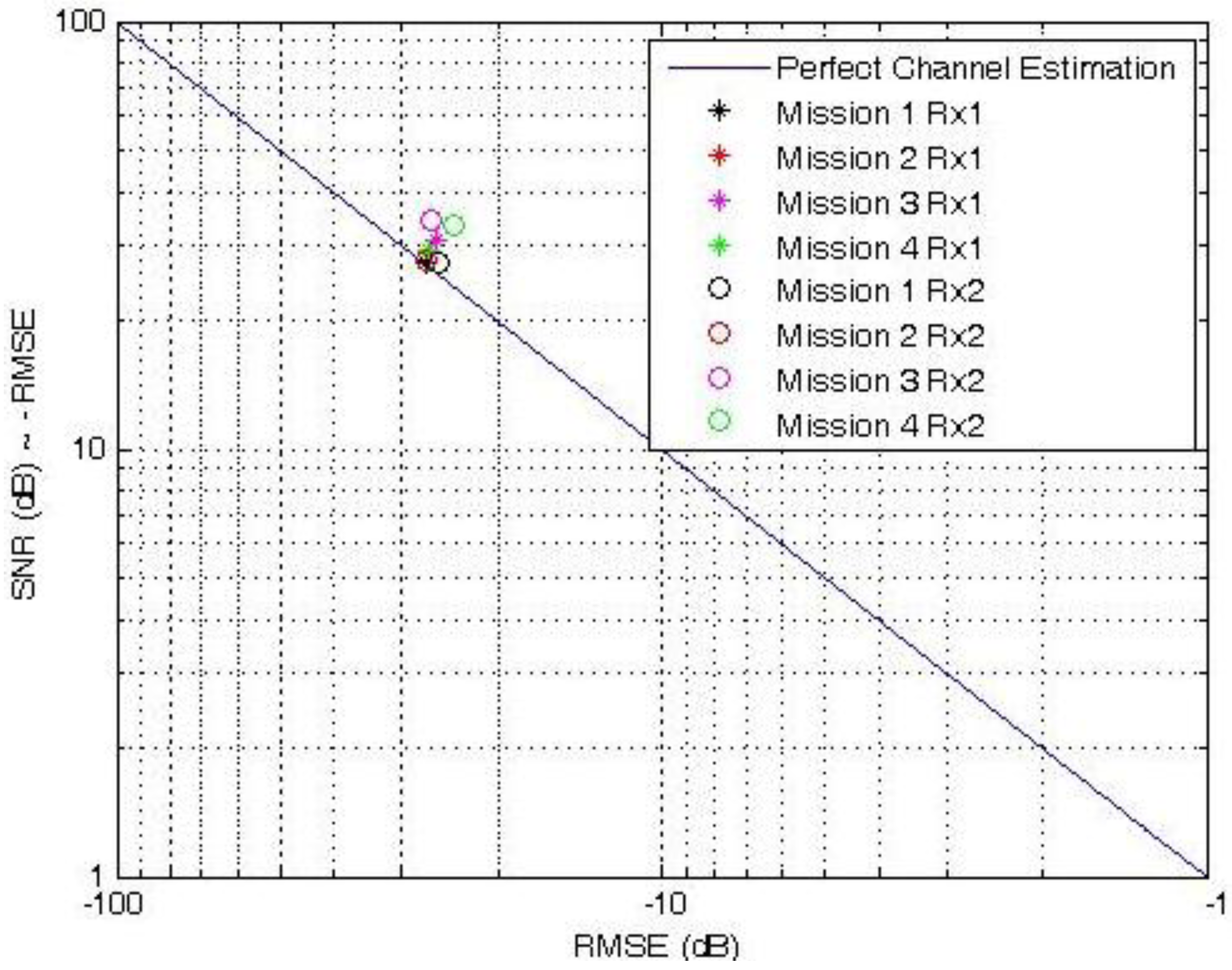 Jsan 02 00700 g006 1024