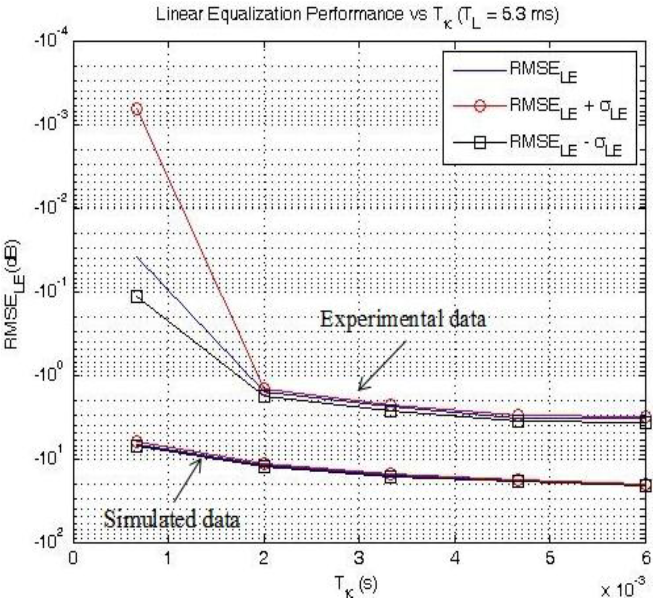Jsan 02 00700 g007 1024