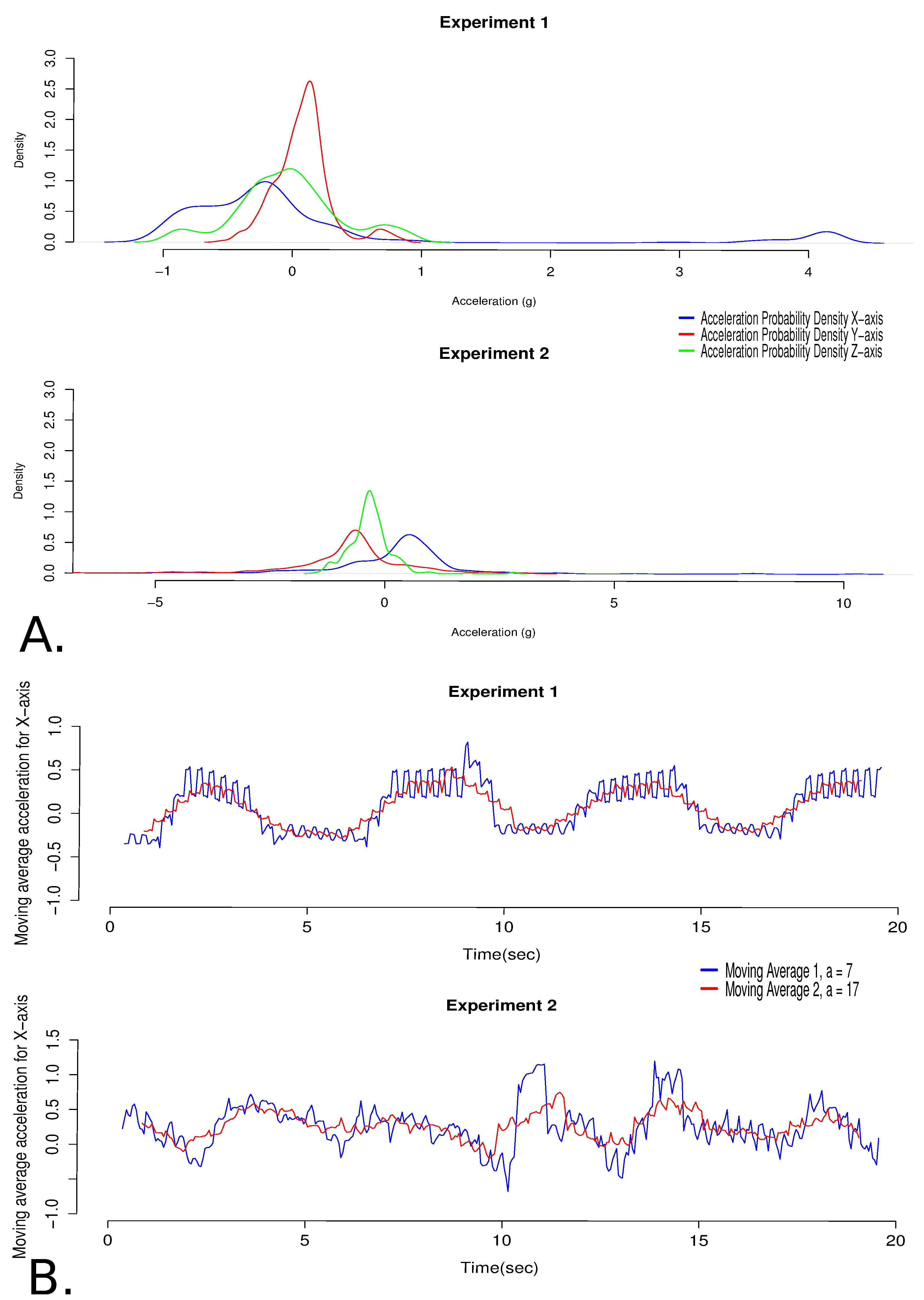 Jsan 02 00761 g006 1024