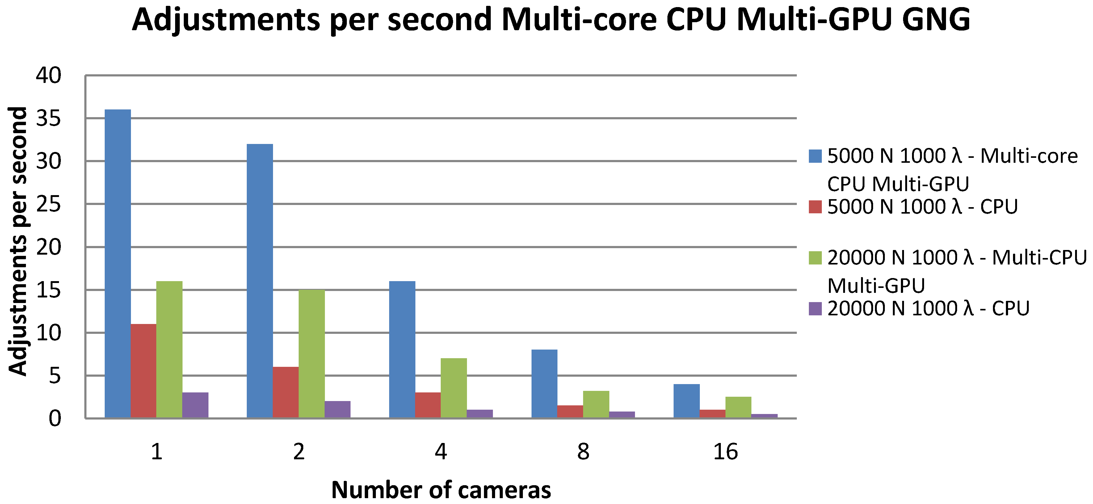 Jsan 03 00095 g009 1024