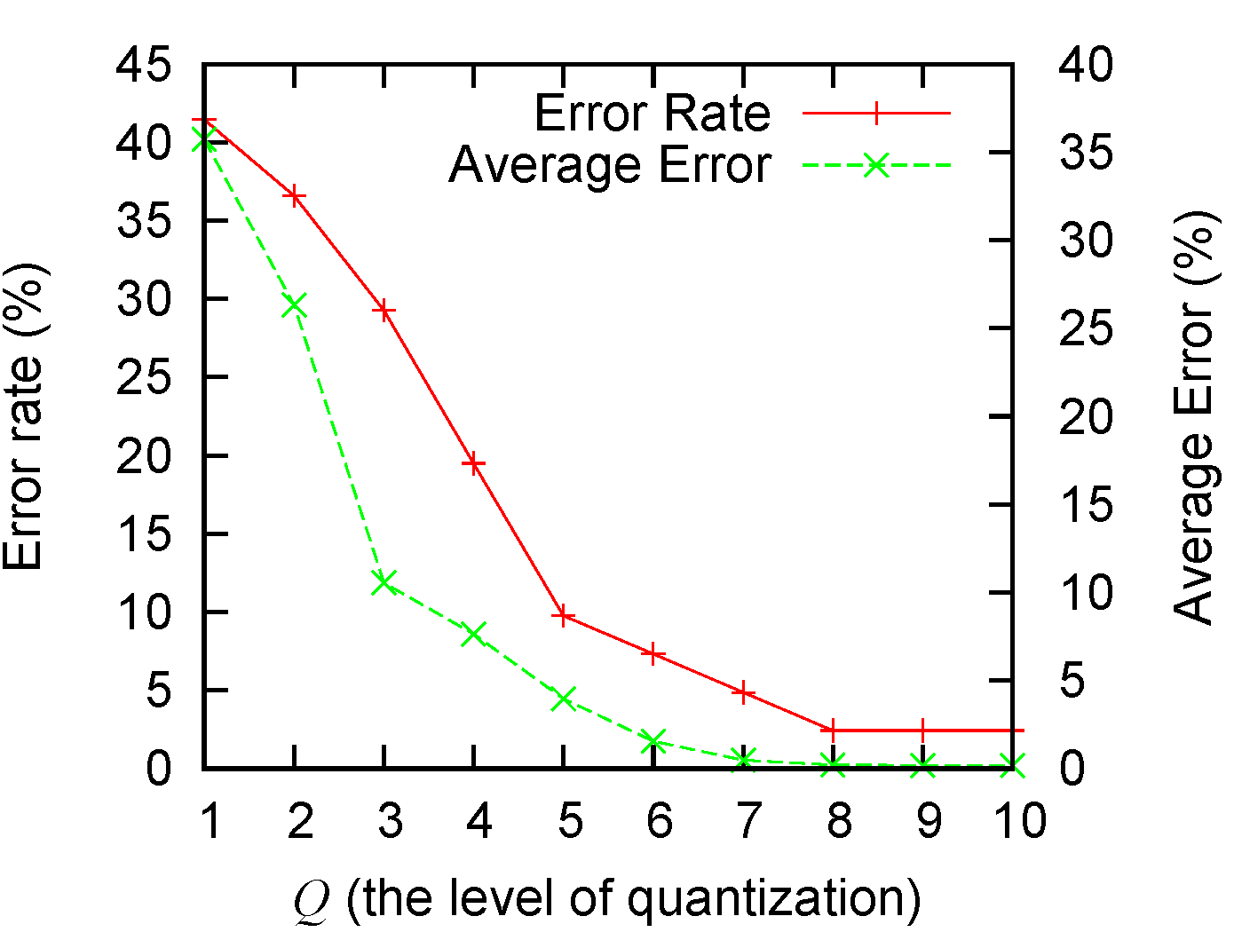 Jsan 03 00274 g006 1024