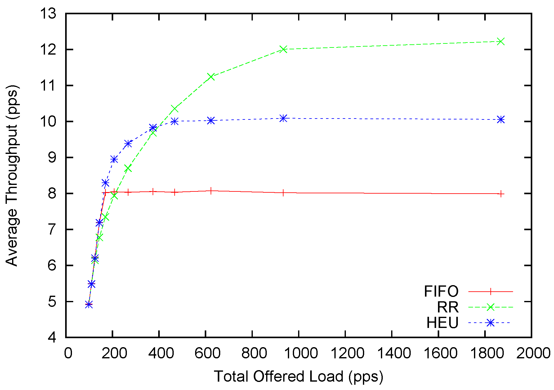 Jsan 03 00274 g007 1024