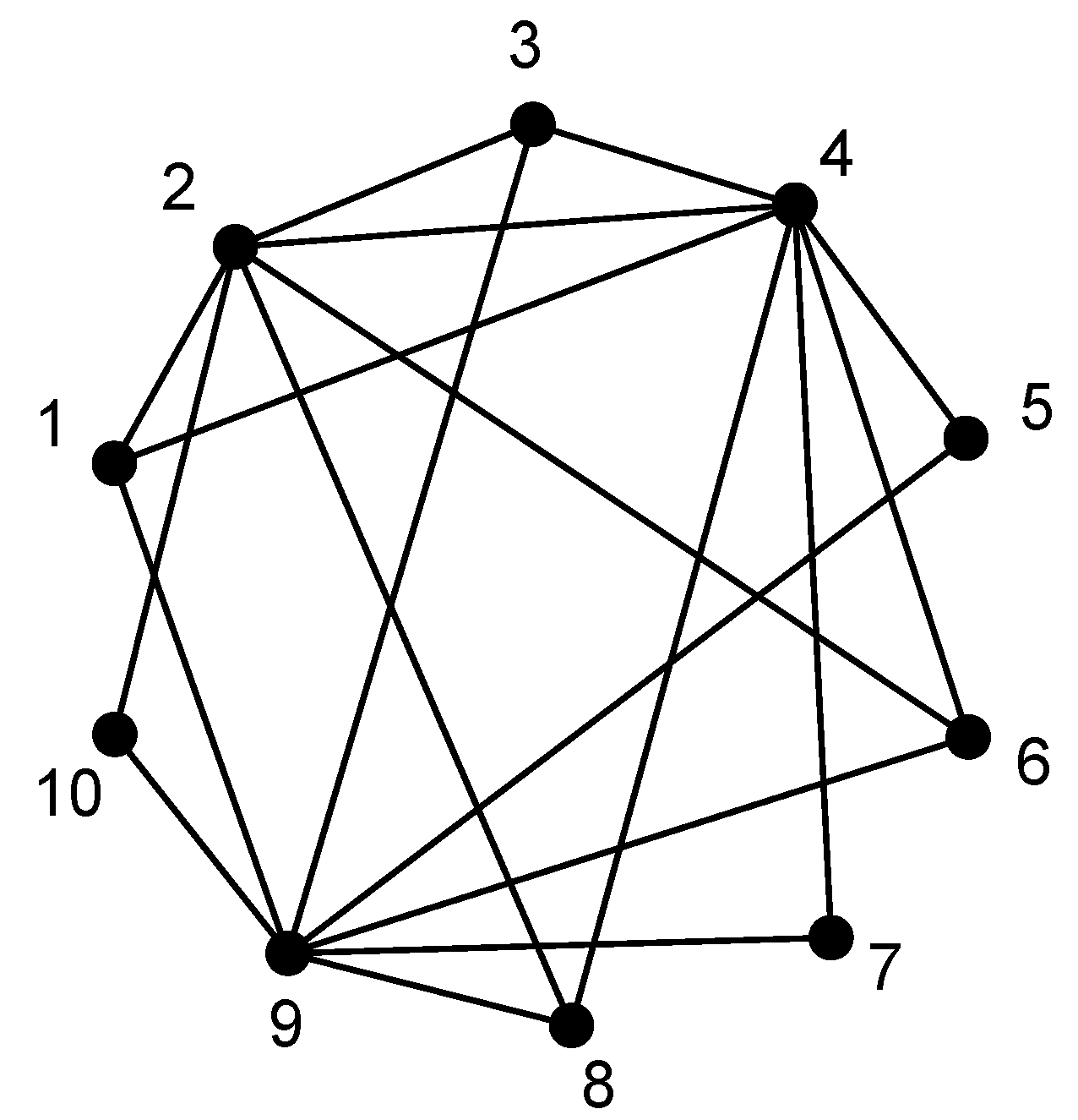 Jsan 03 00274 g011 1024