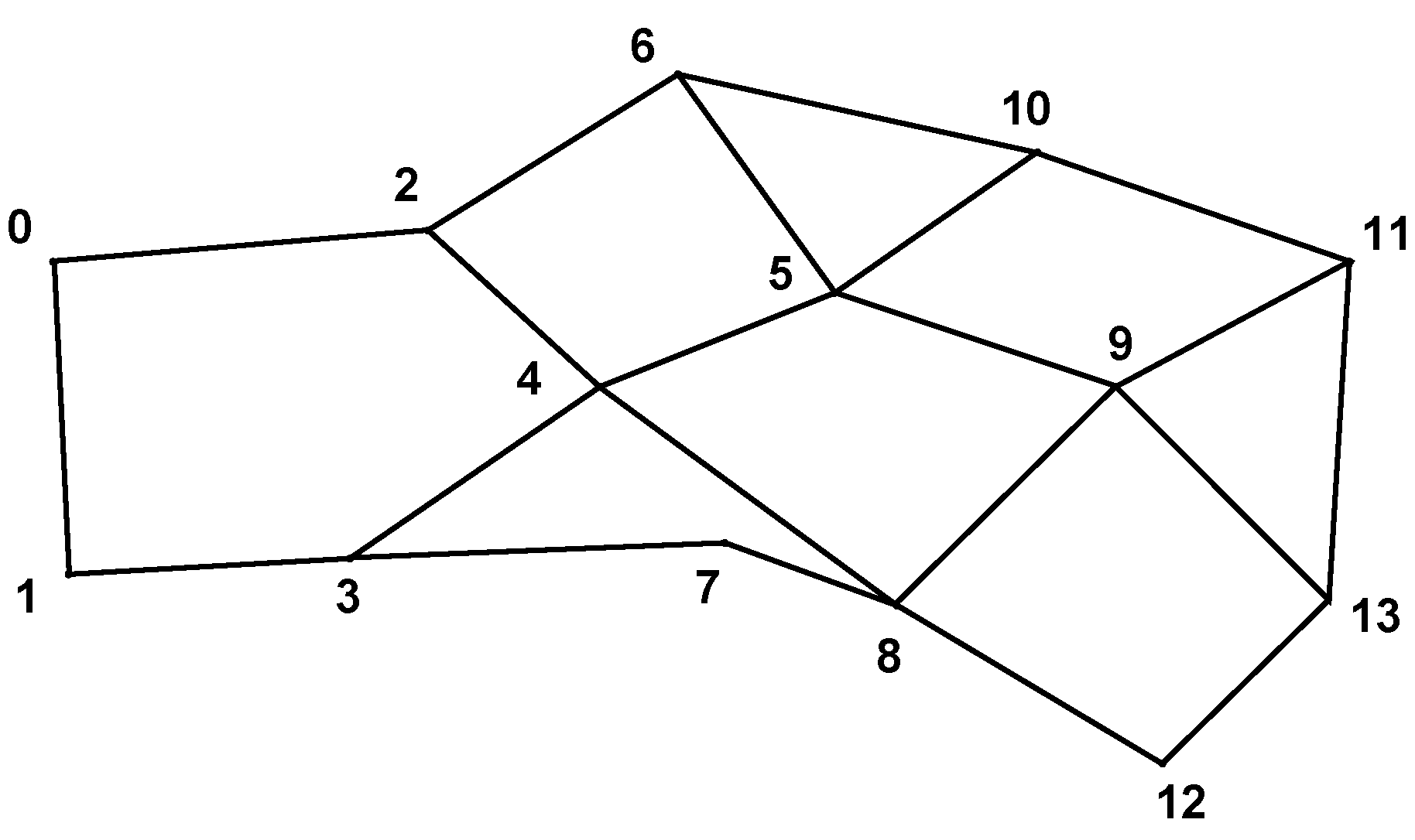 Jsan 03 00274 g013 1024