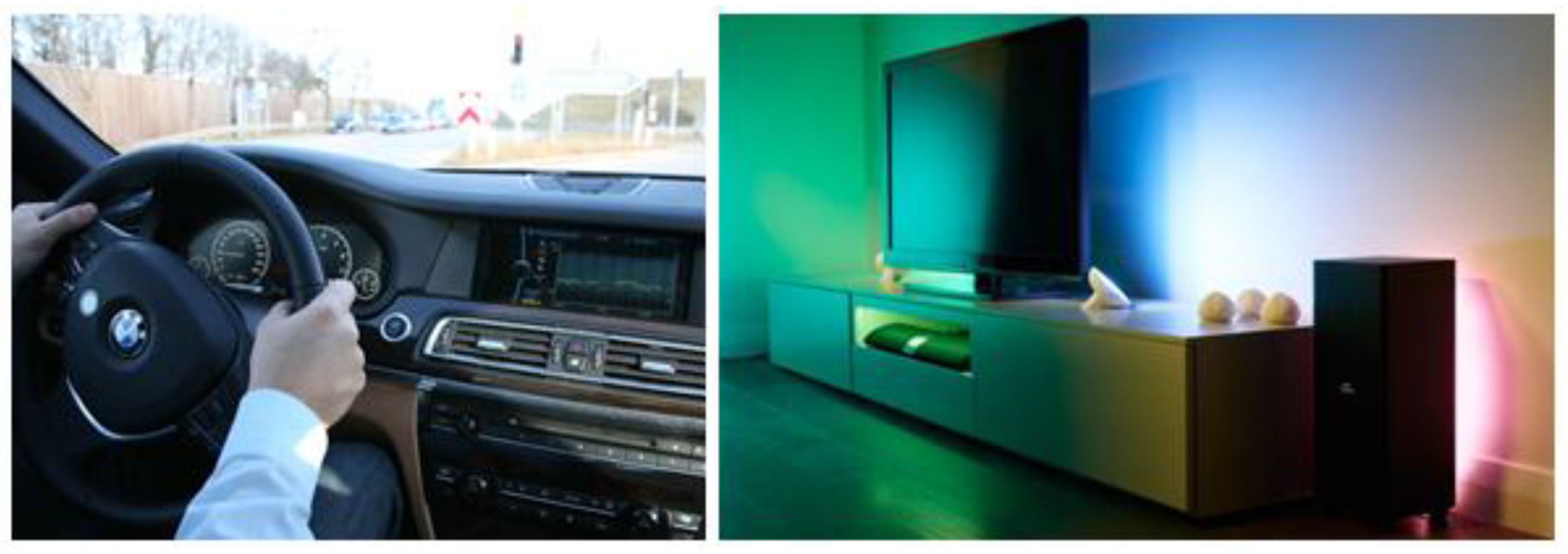 Jsan 04 00002 g007 1024