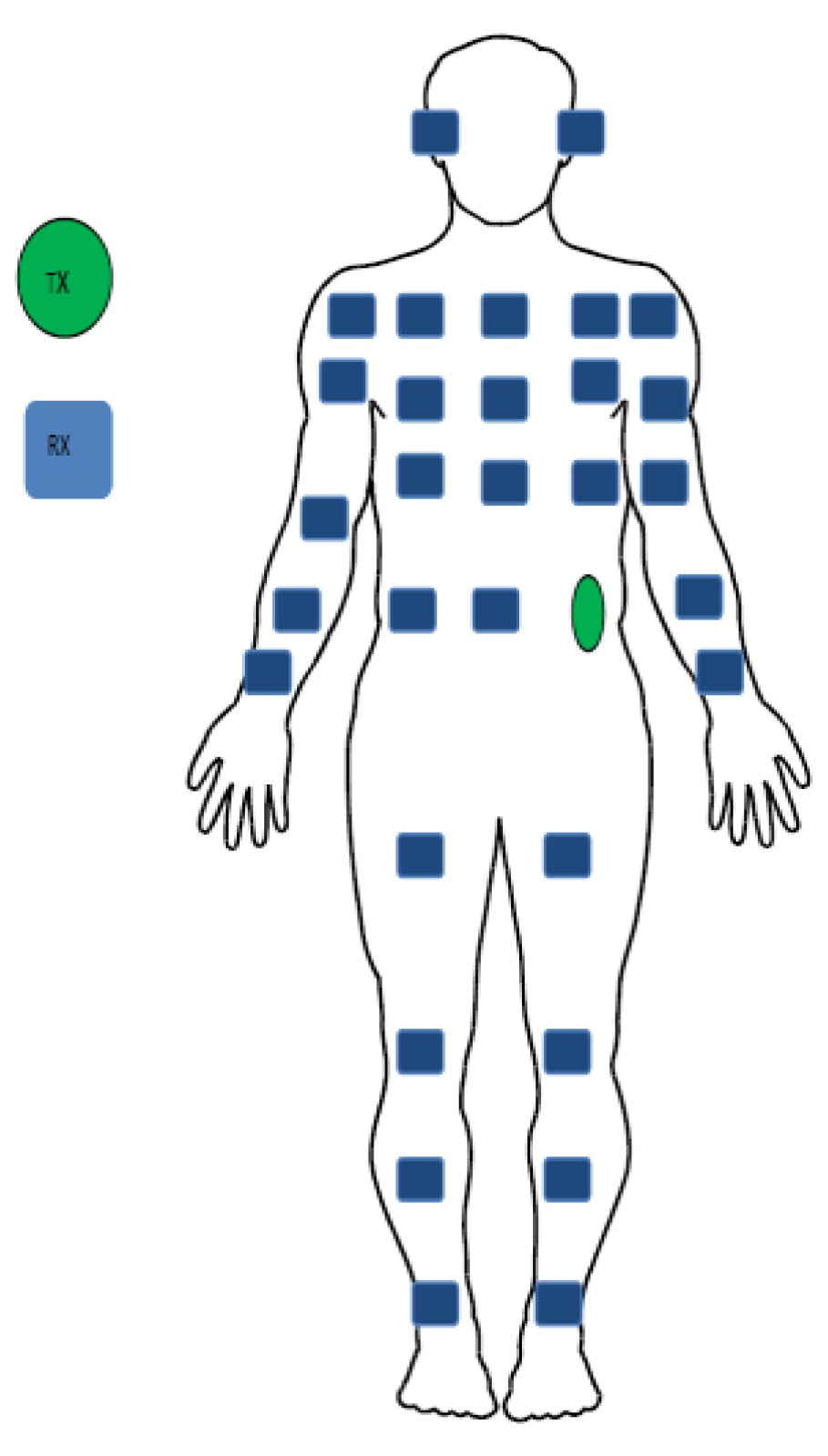 Jsan 04 00050 g008