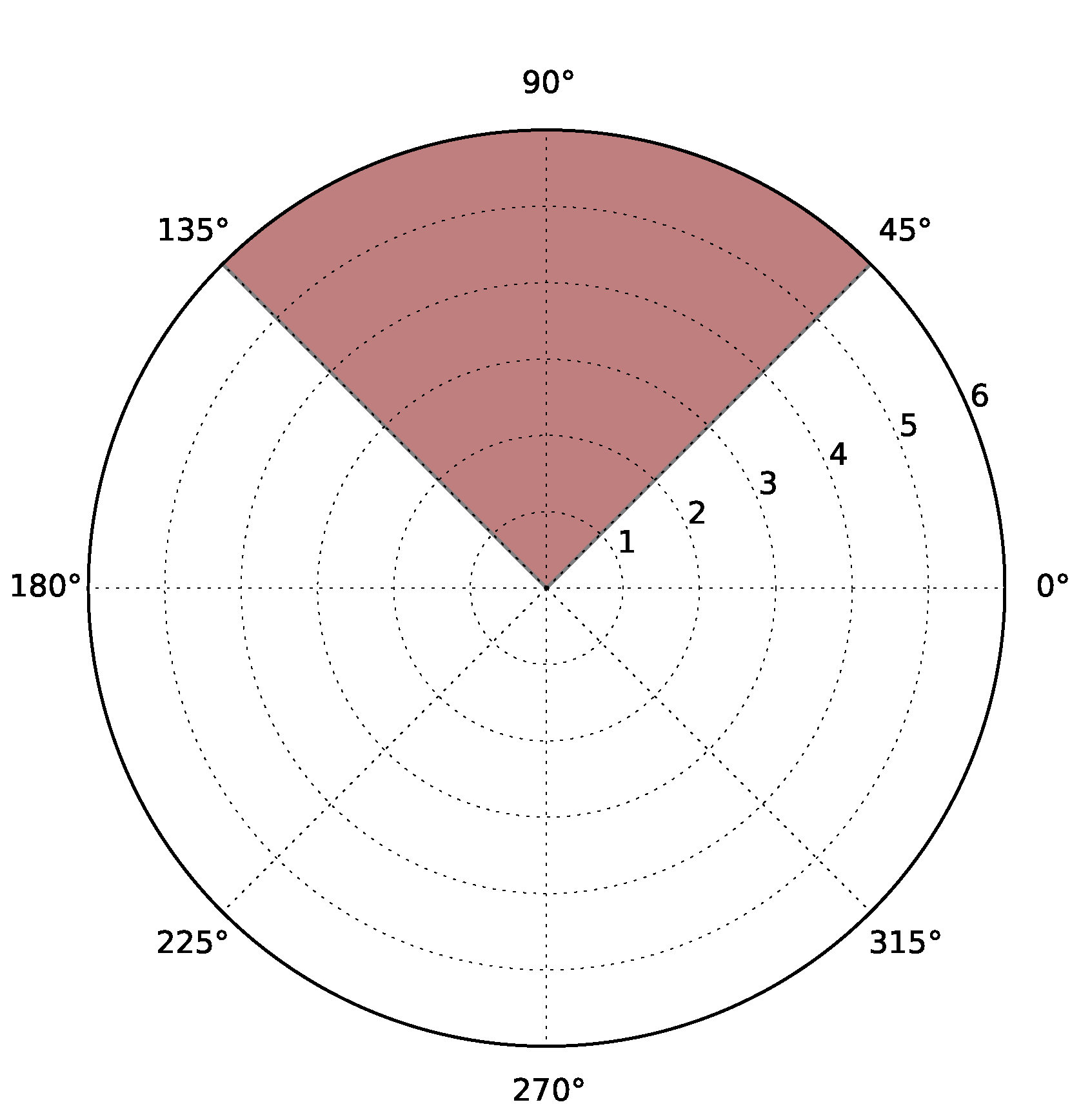 Jsan 04 00189 g002 1024