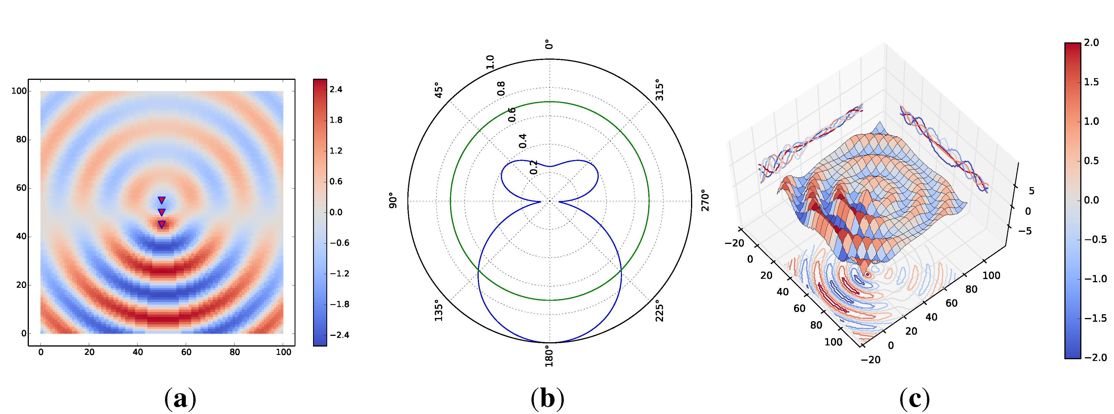 Jsan 04 00189 g003 1024