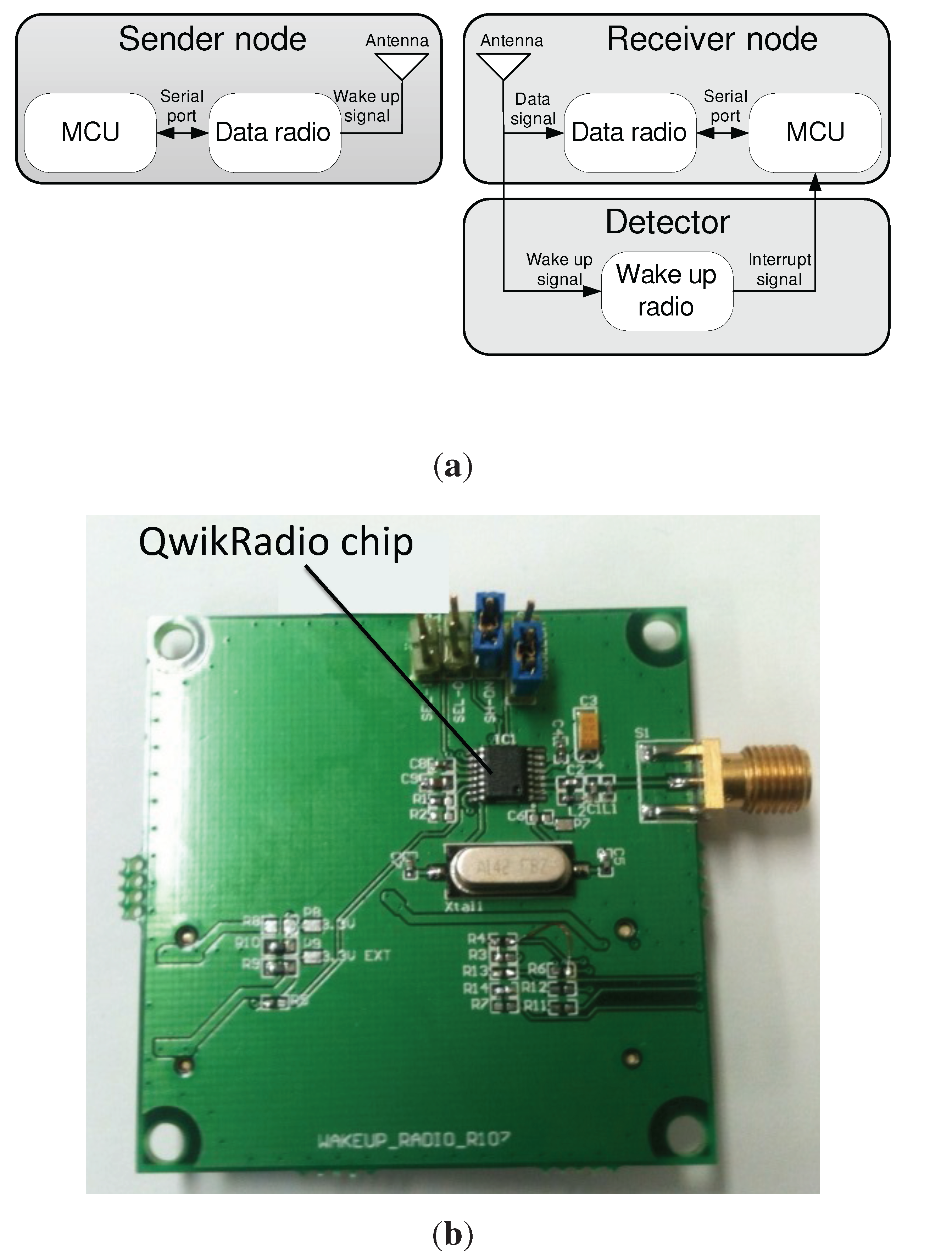 Jsan 04 00189 g006 1024