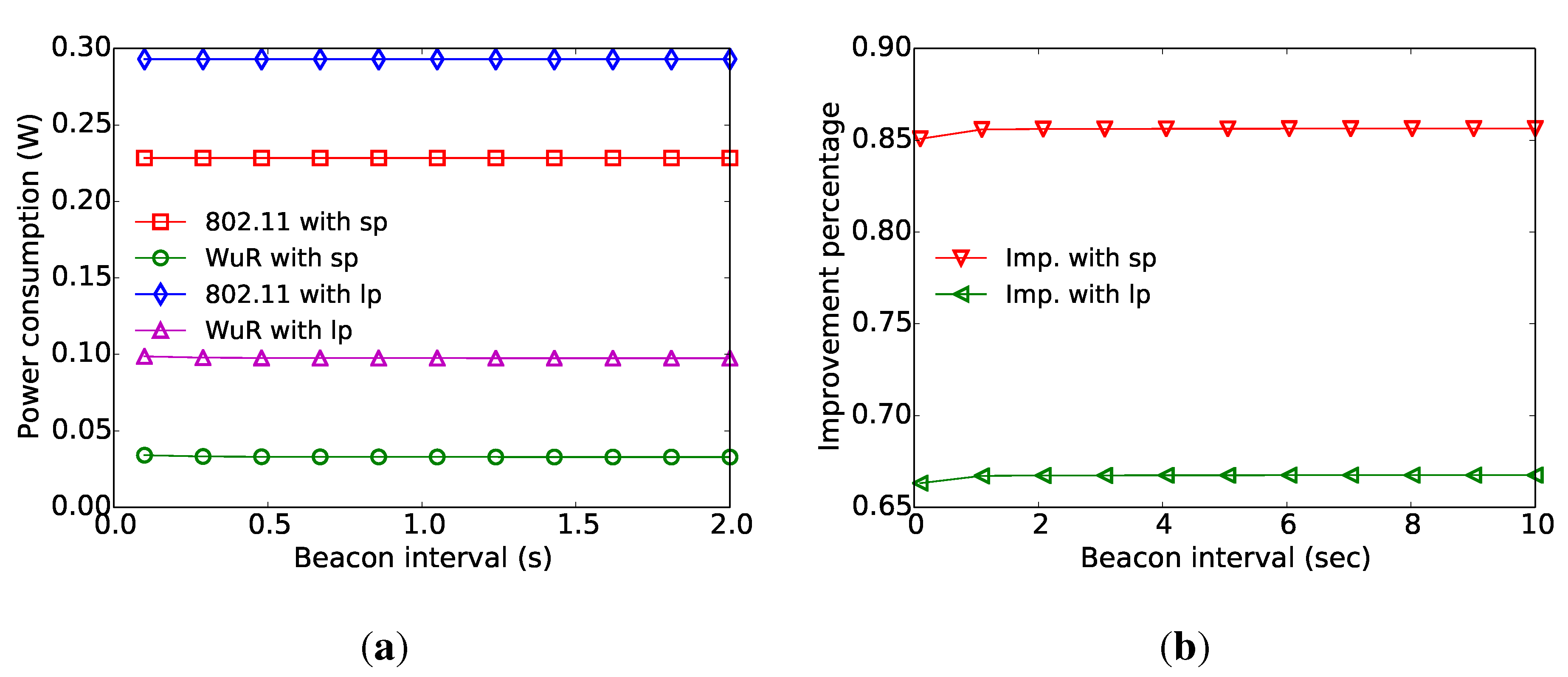 Jsan 04 00189 g008 1024