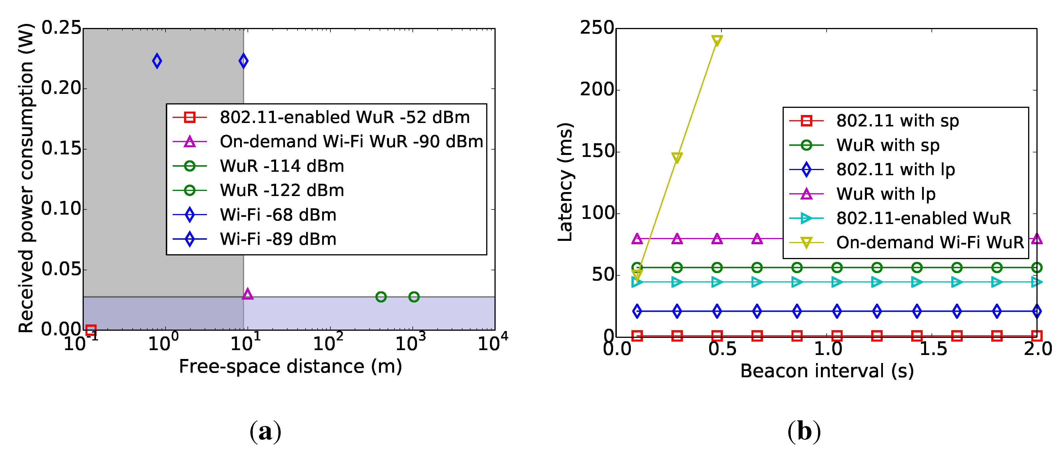 Jsan 04 00189 g009 1024