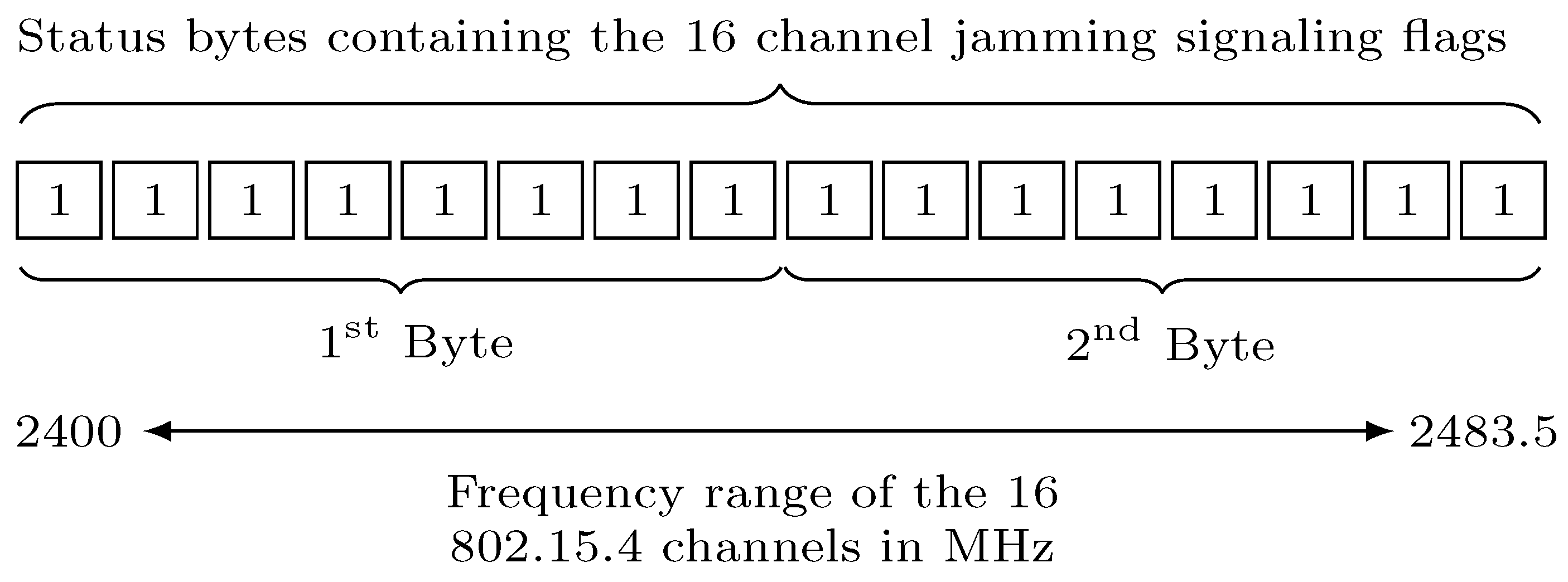 Jsan 04 00336 g008