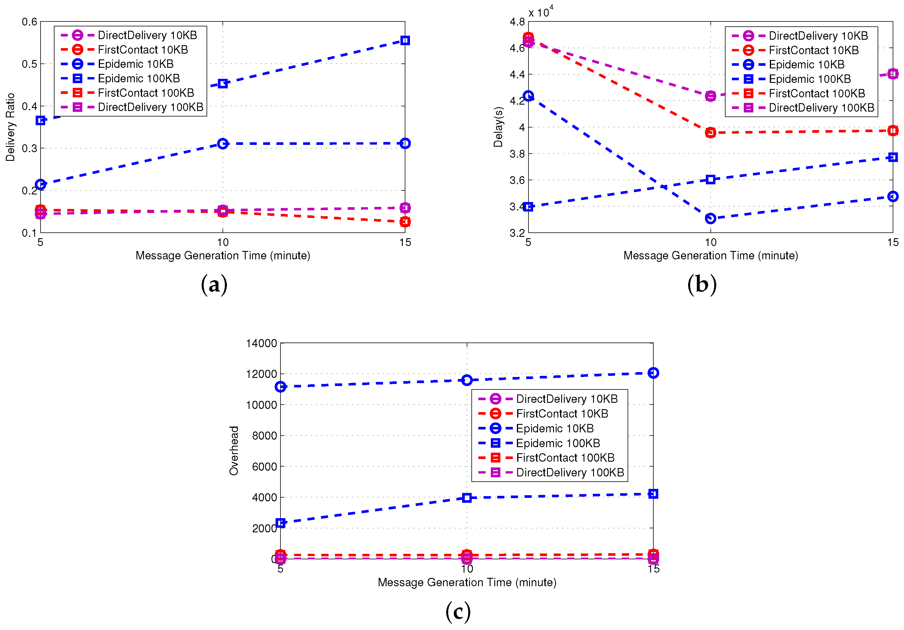 Jsan 05 00006 g008 1024