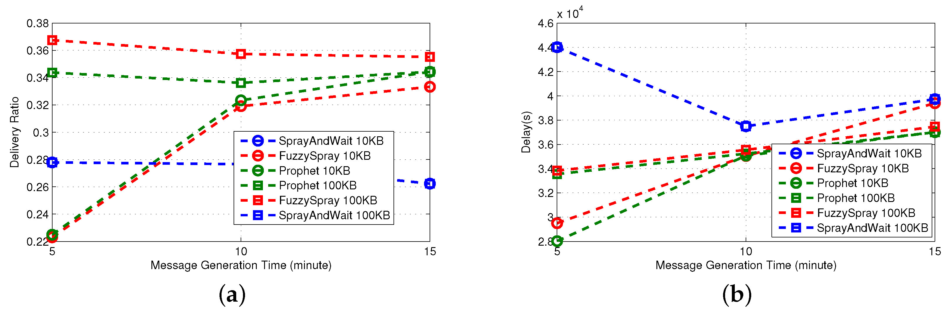 Jsan 05 00006 g009a 1024