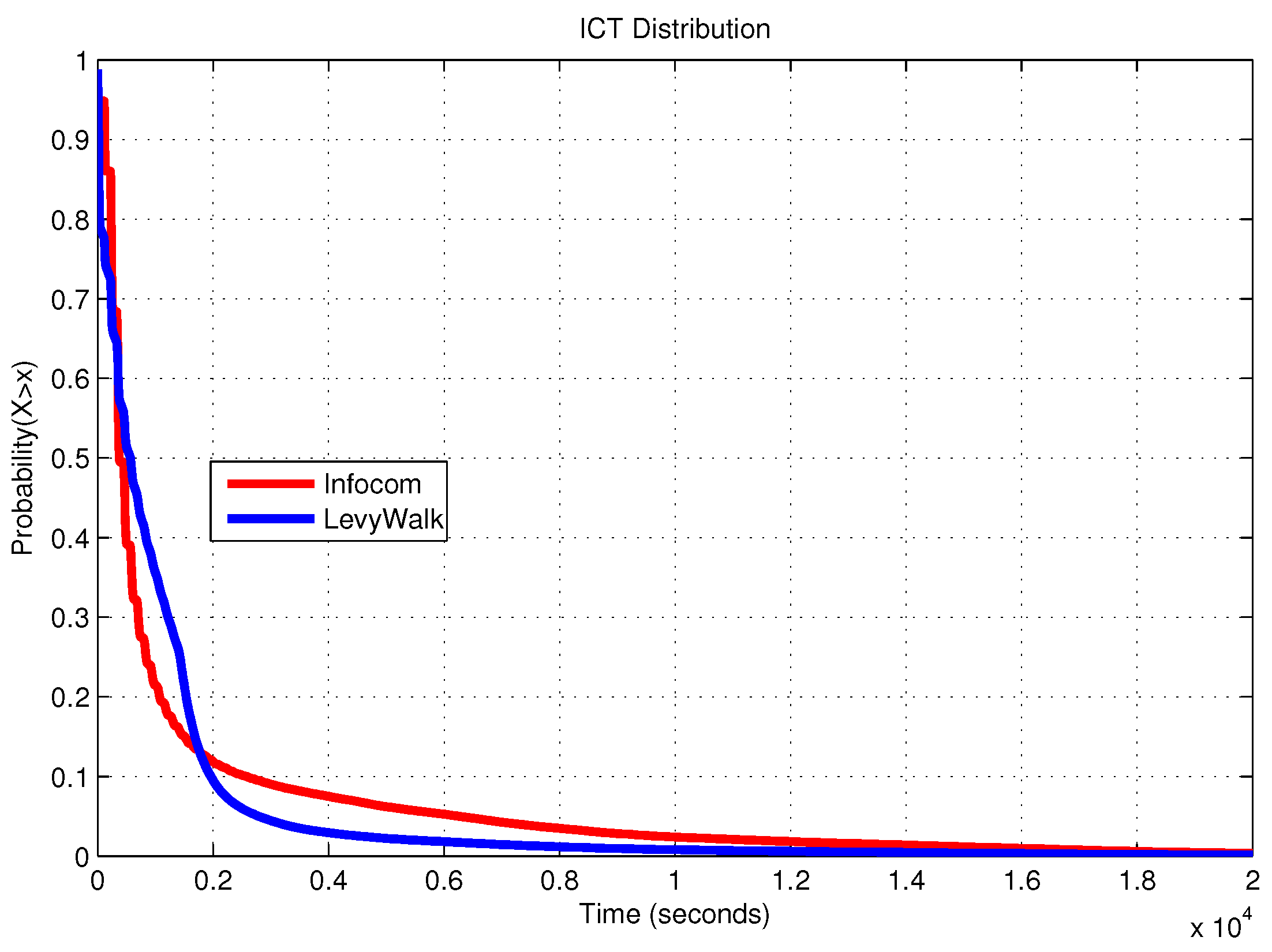 Jsan 05 00006 g013 1024