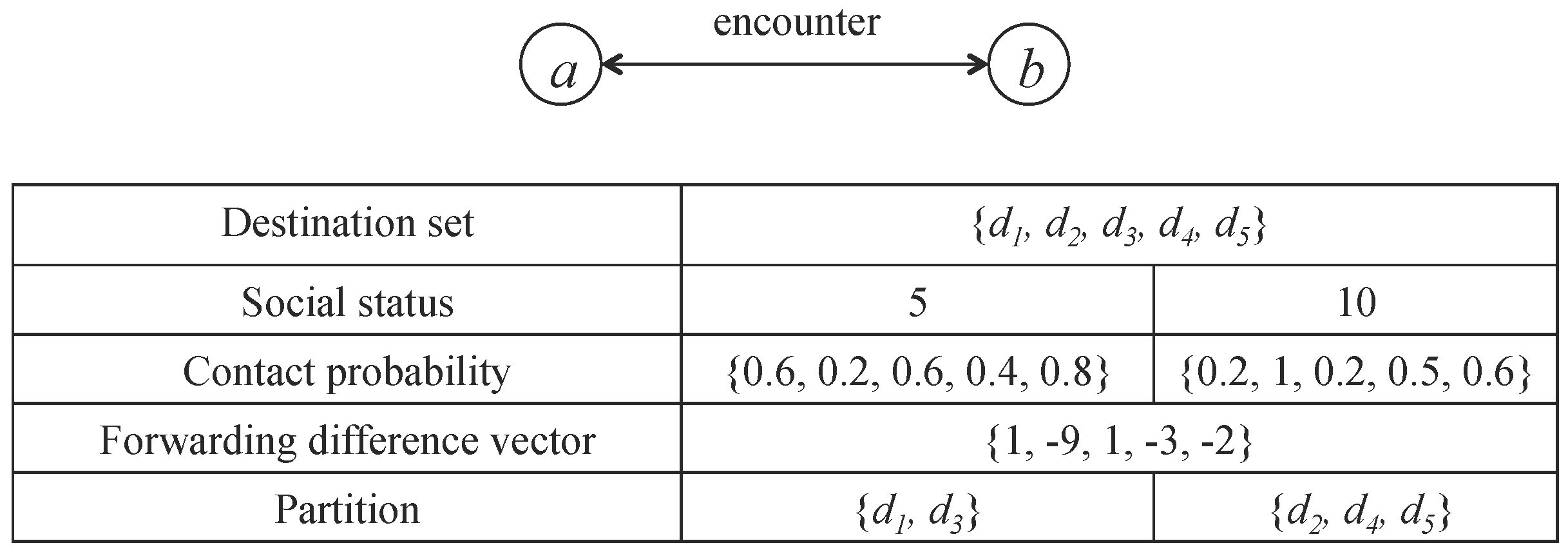 Jsan 05 00008 g005 1024