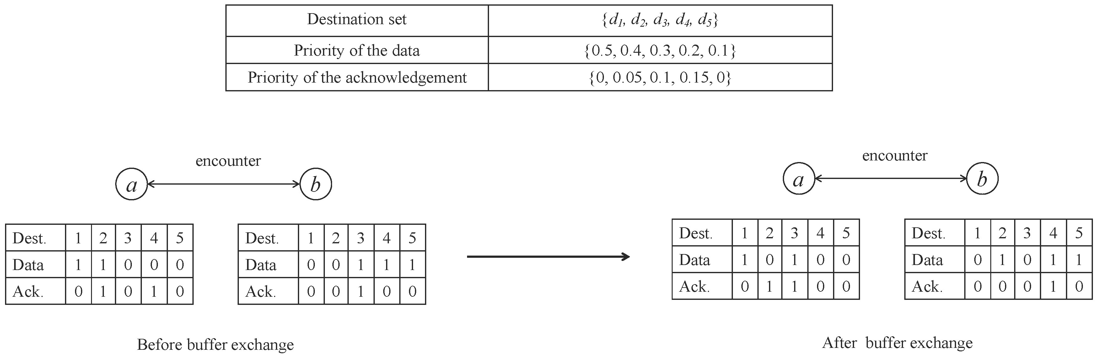 Jsan 05 00008 g006 1024