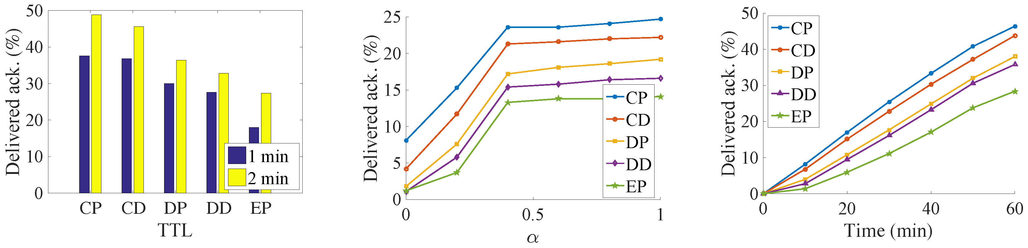 Jsan 05 00008 g010 1024