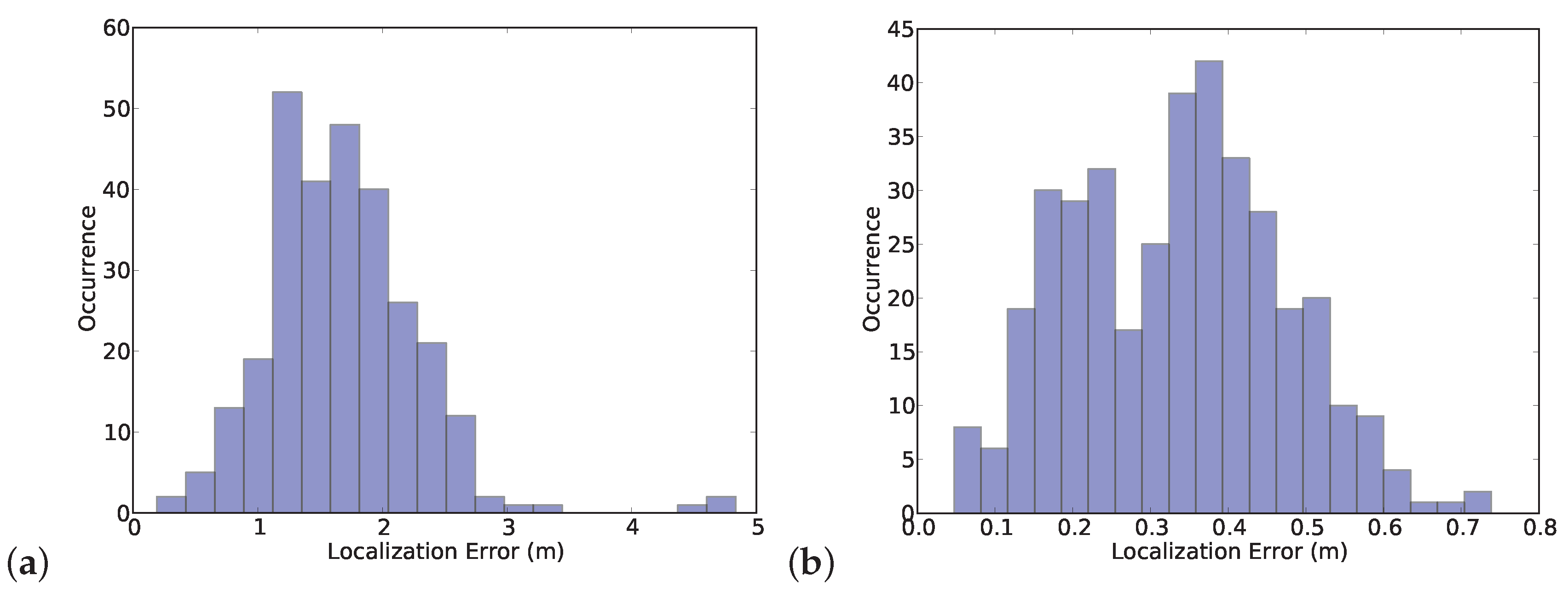 Jsan 05 00013 g003 1024