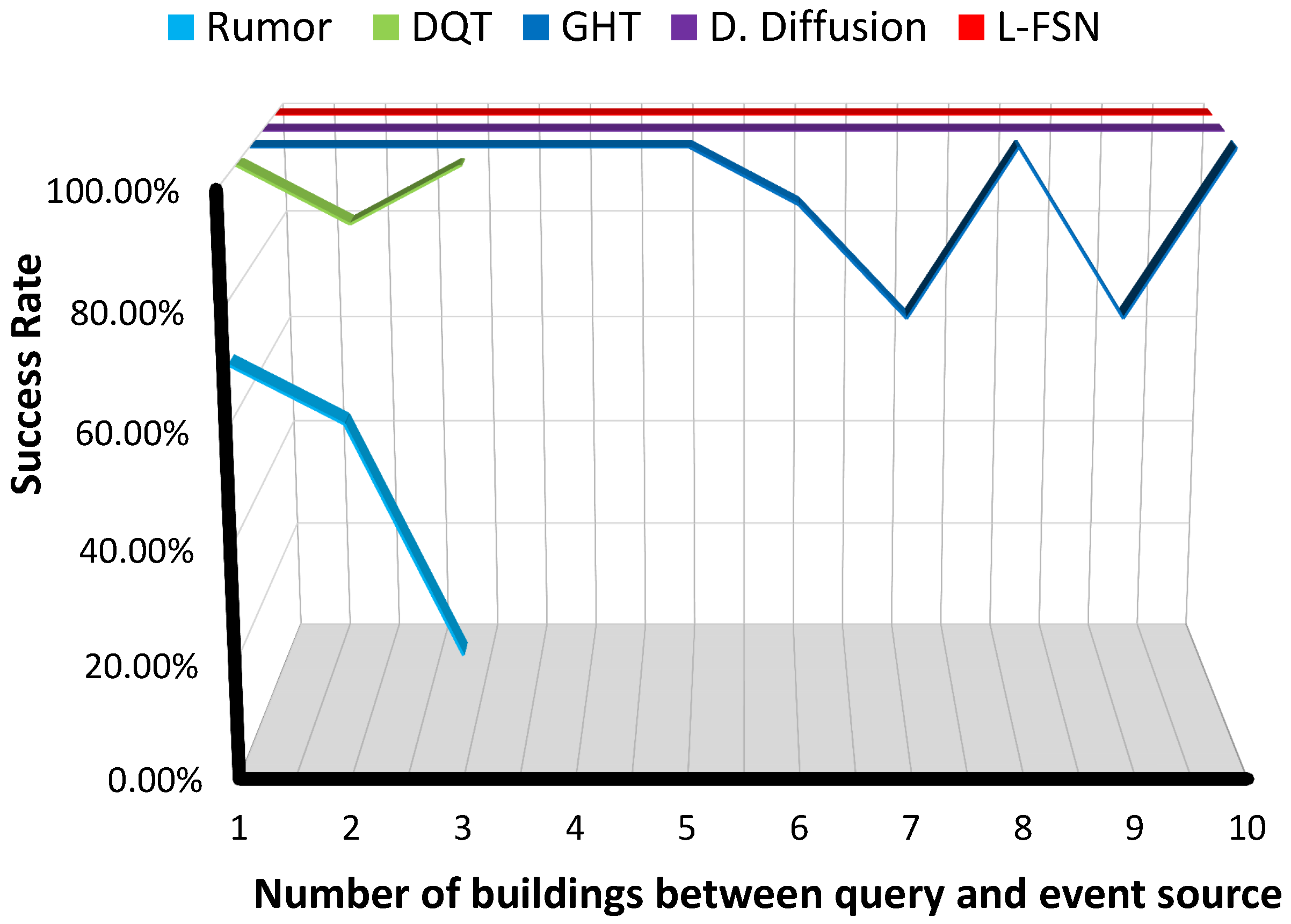 Jsan 05 00014 g004 1024