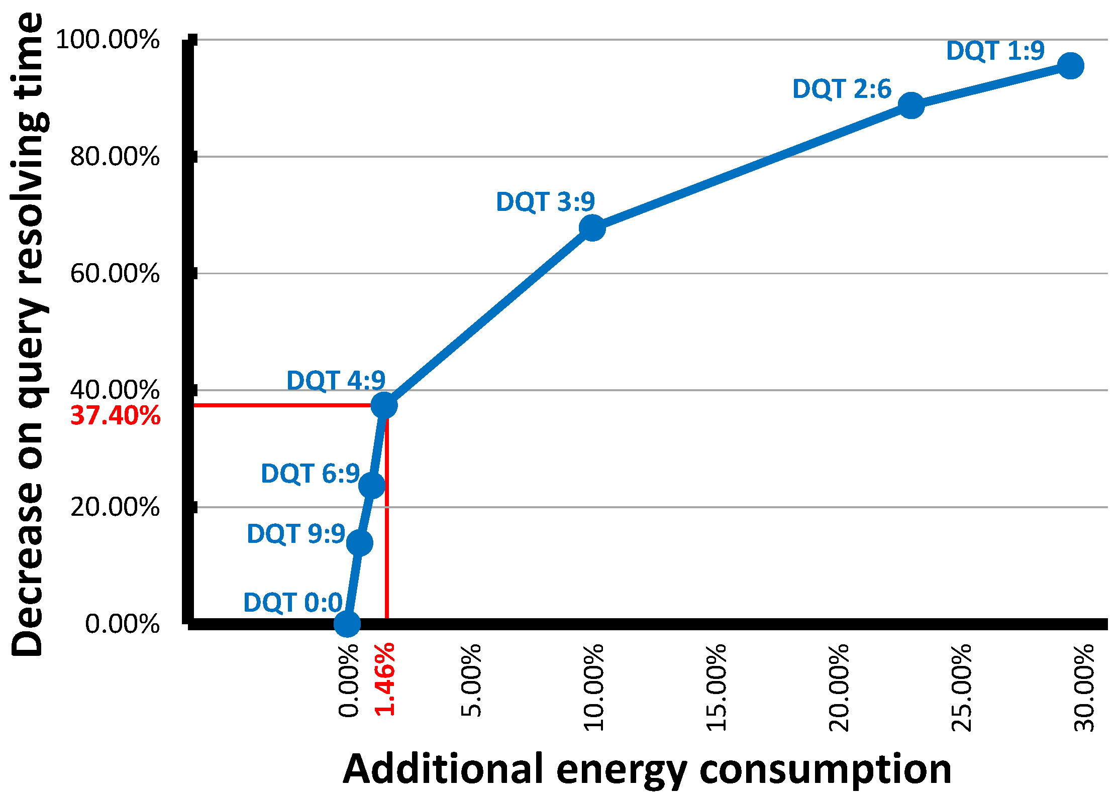 Jsan 05 00014 g007 1024