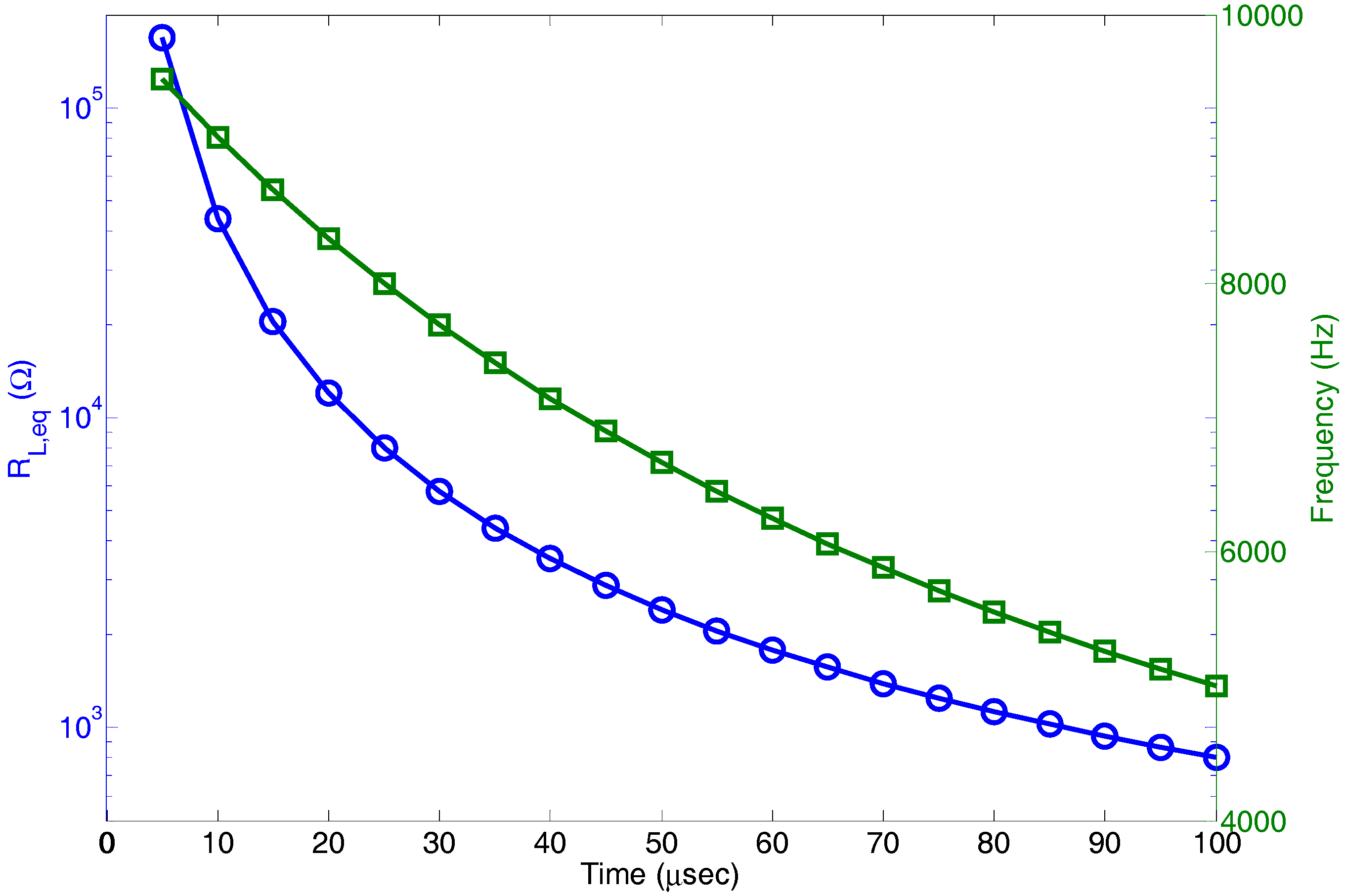 Jsan 05 00015 g010 550