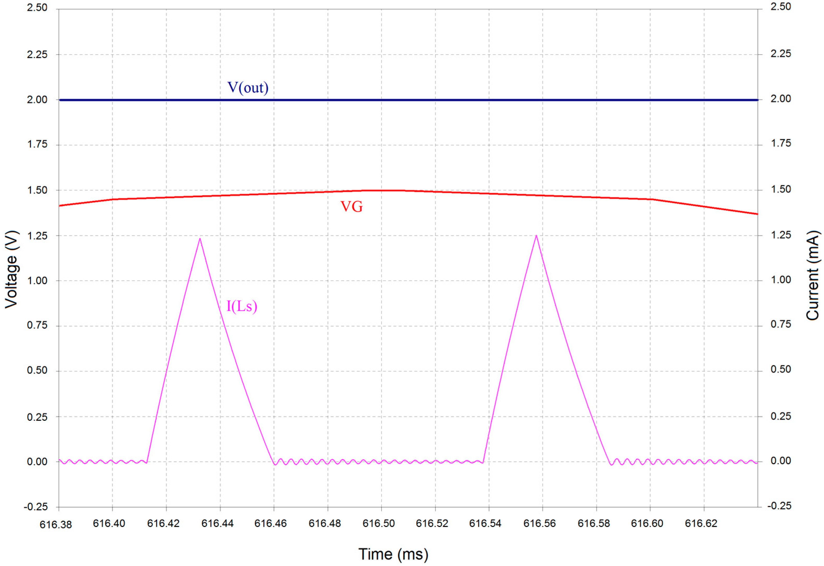 Jsan 05 00015 g014 550