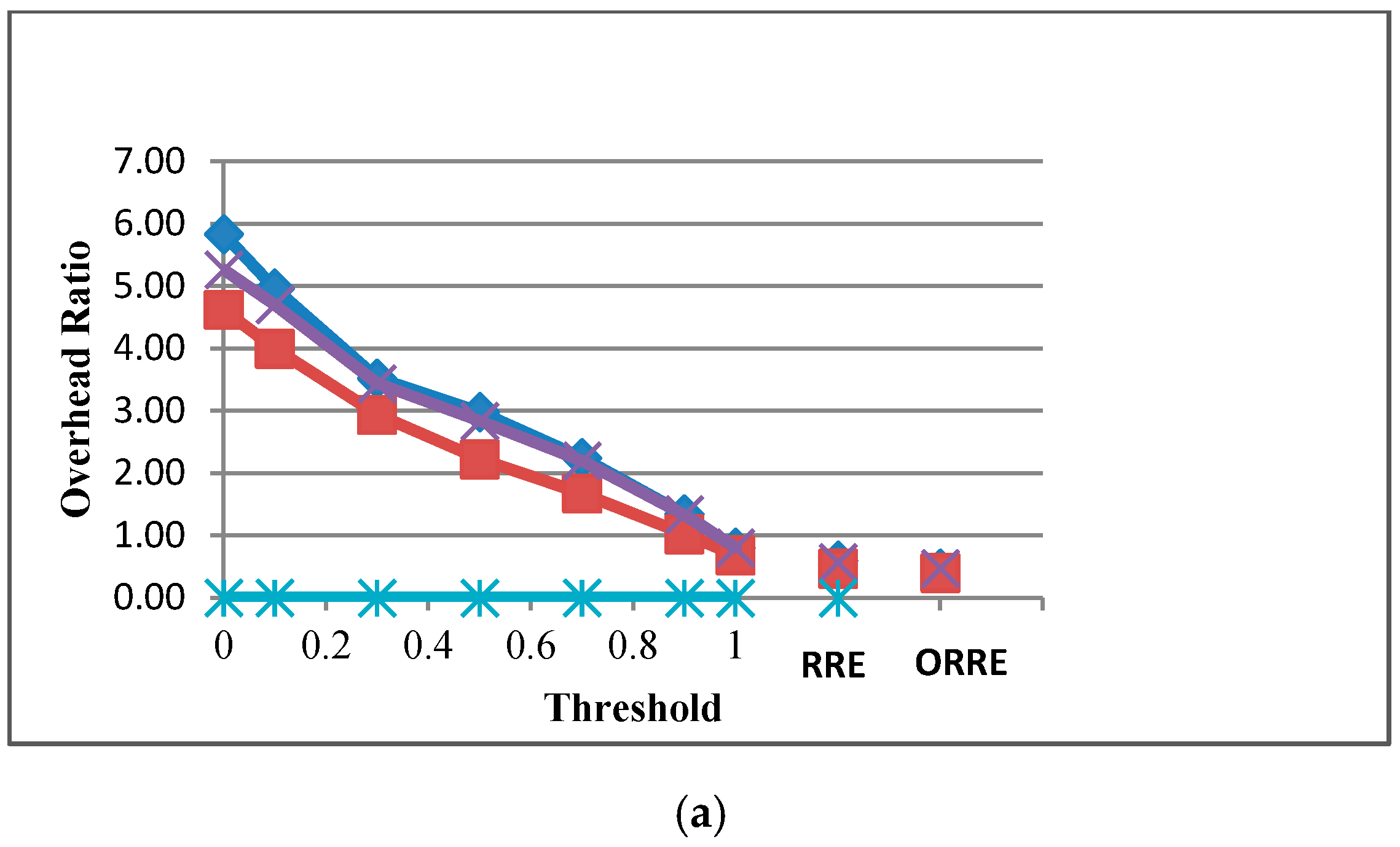 Jsan 05 00018 g007a 550