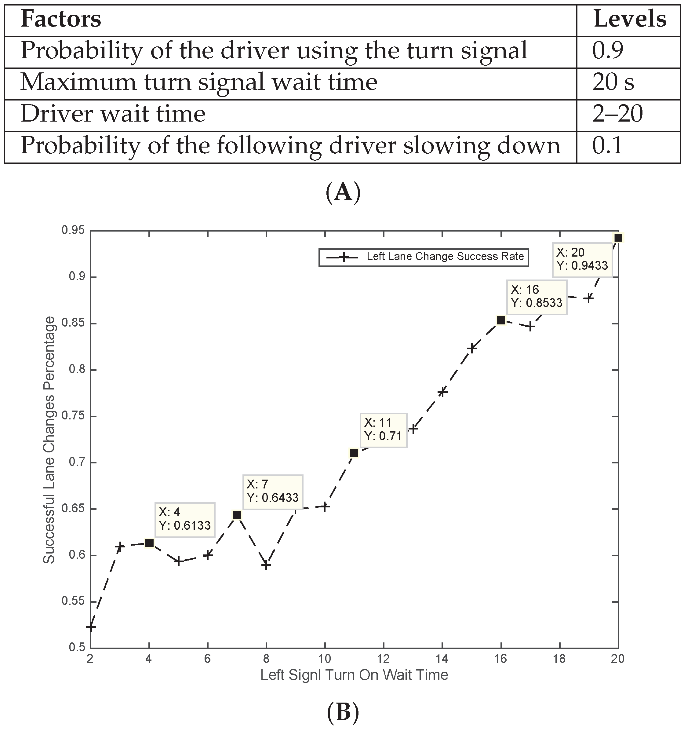Jsan 05 00019 g004 550