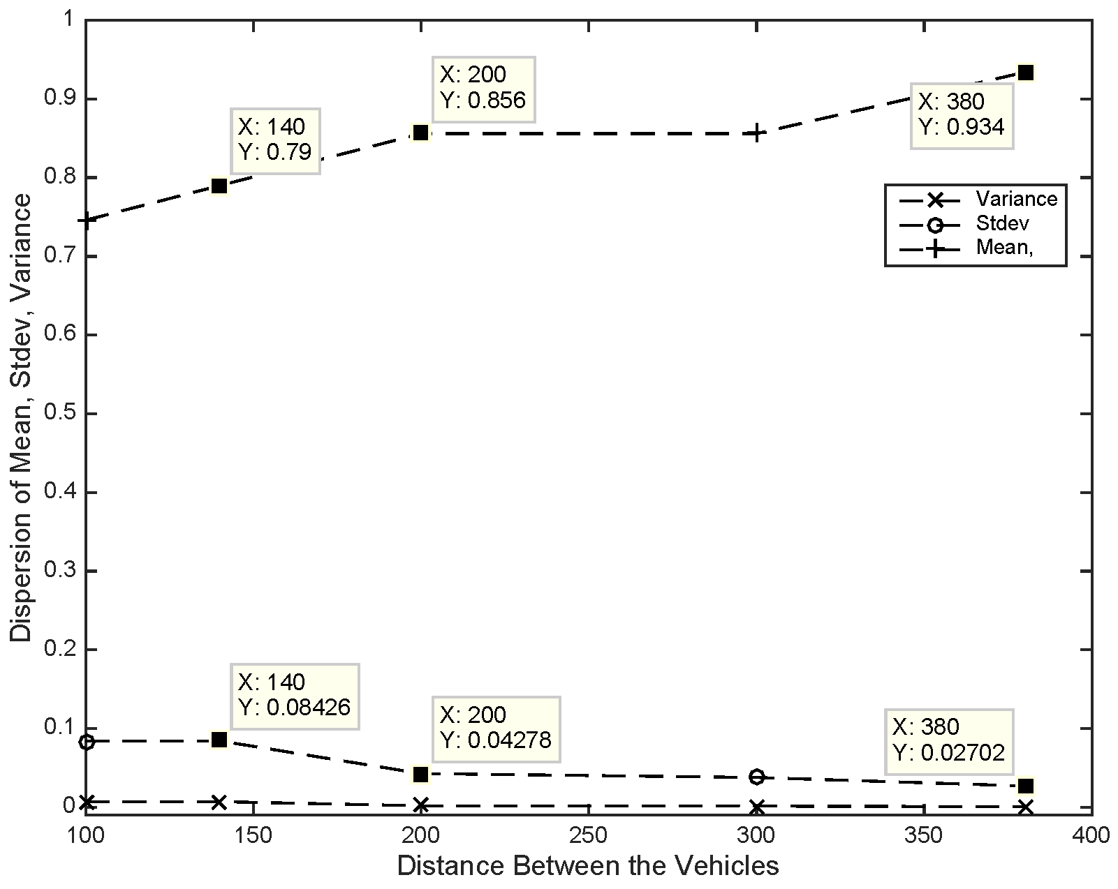 Jsan 05 00019 g006 550
