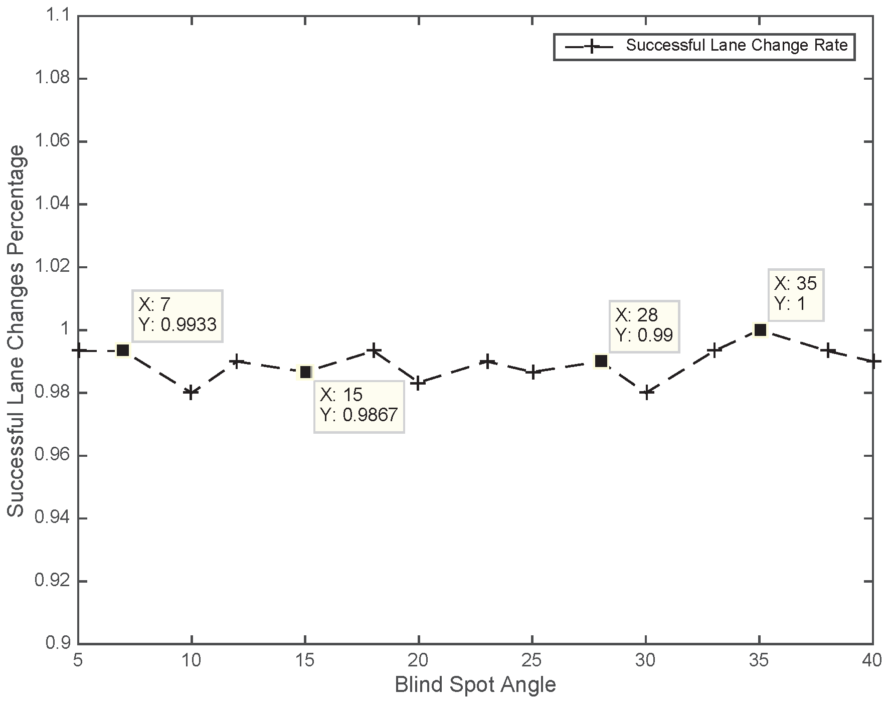 Jsan 05 00019 g008 550