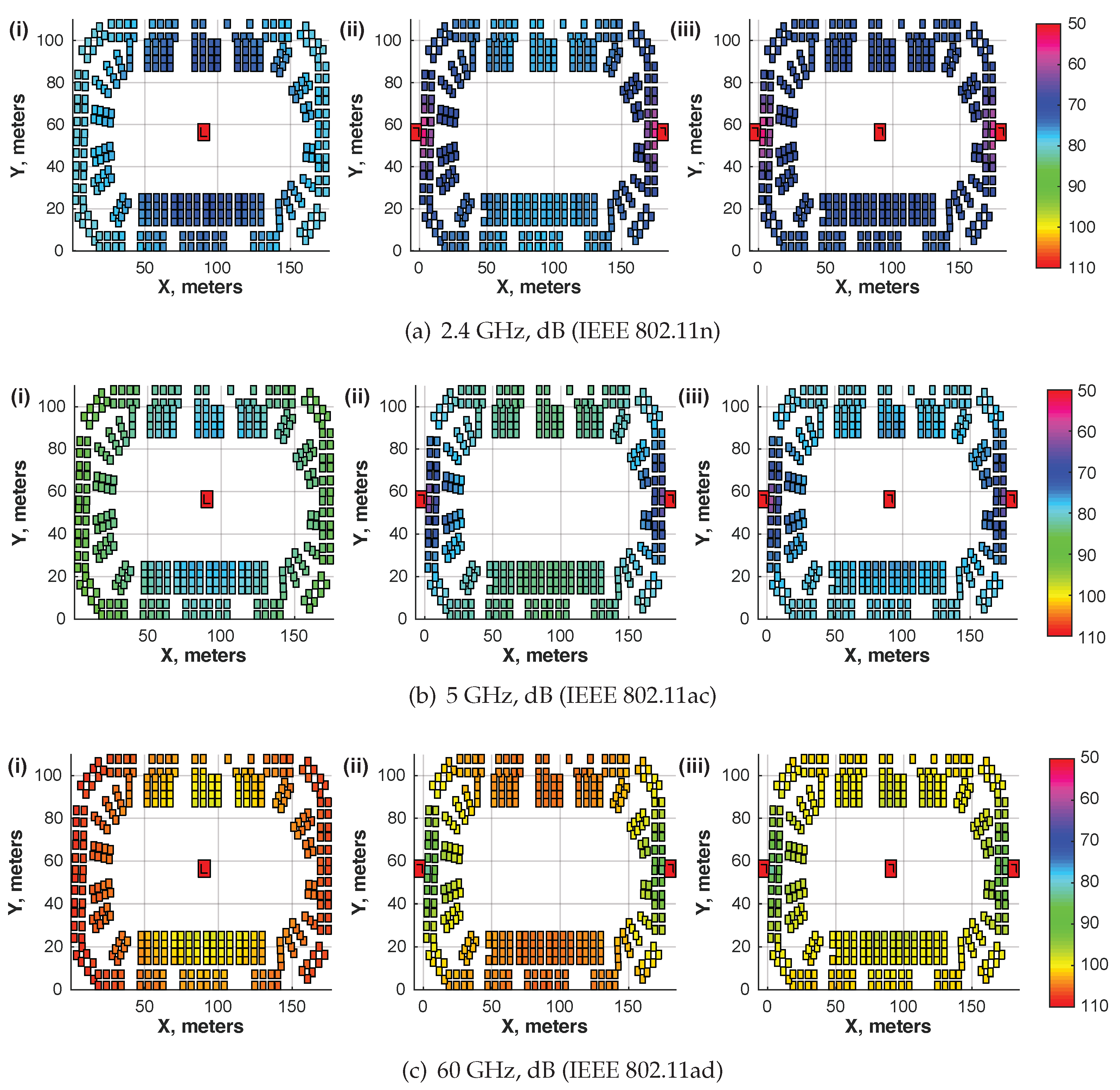 Jsan 06 00005 g004 550