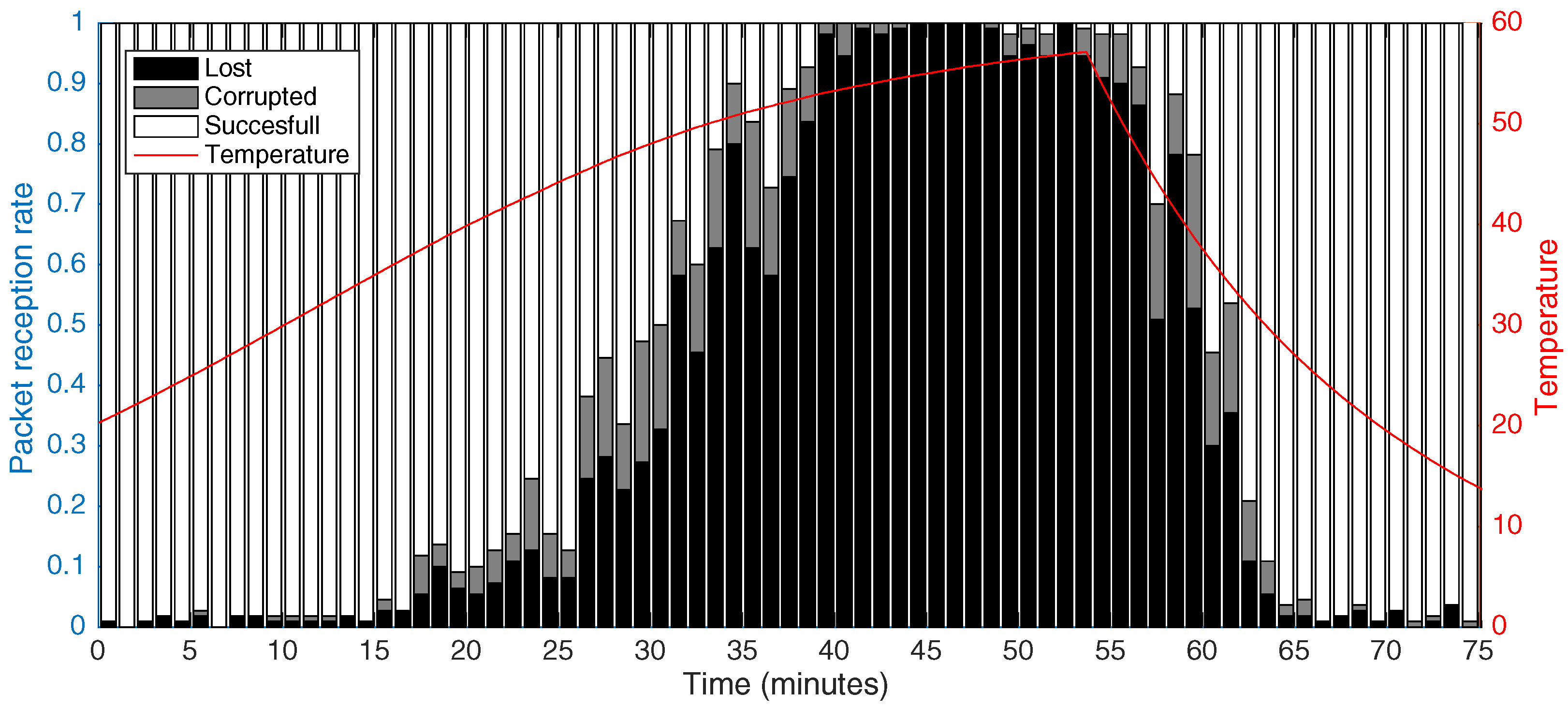 Jsan 06 00007 g011 550