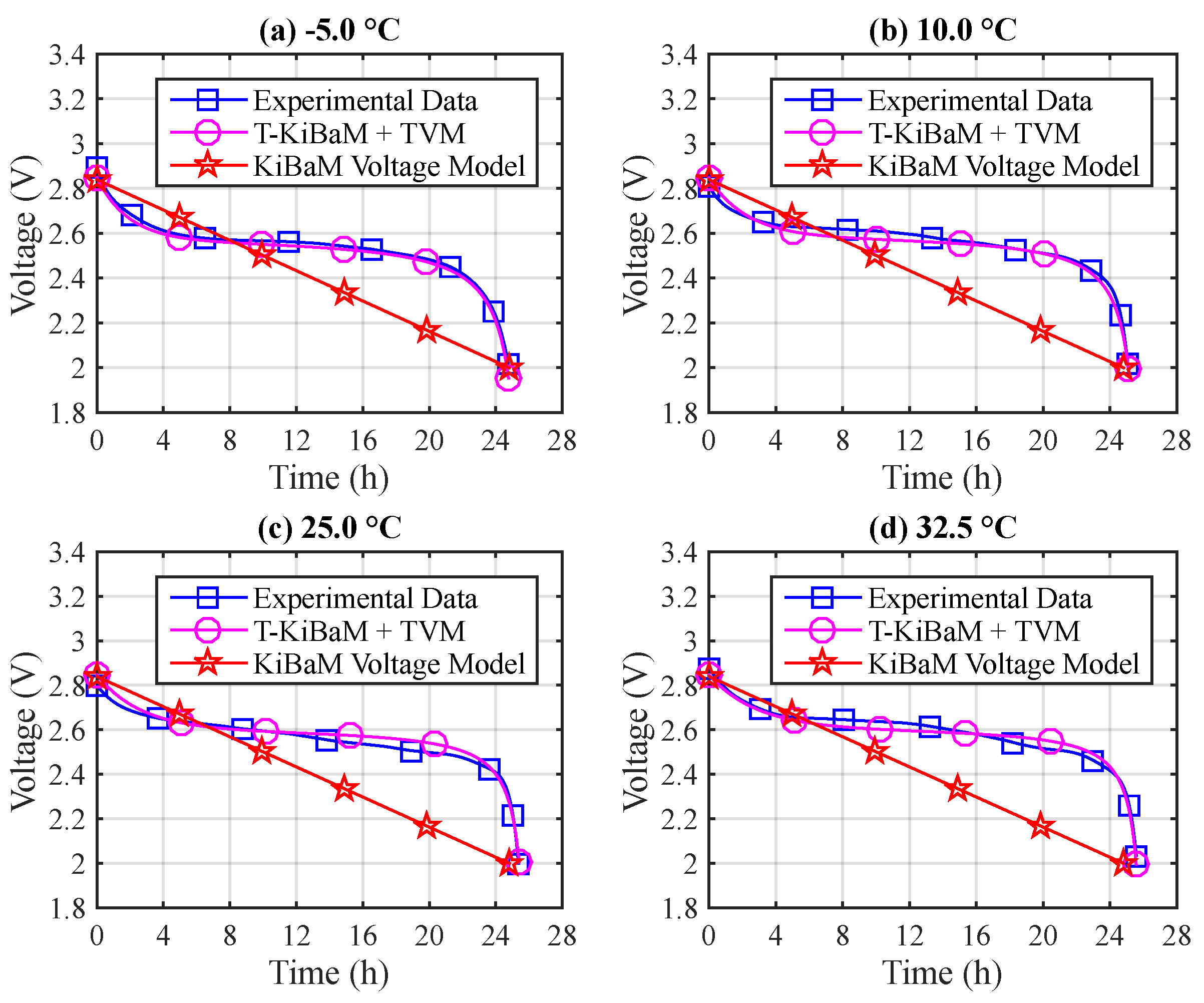 Jsan 06 00008 g003 550