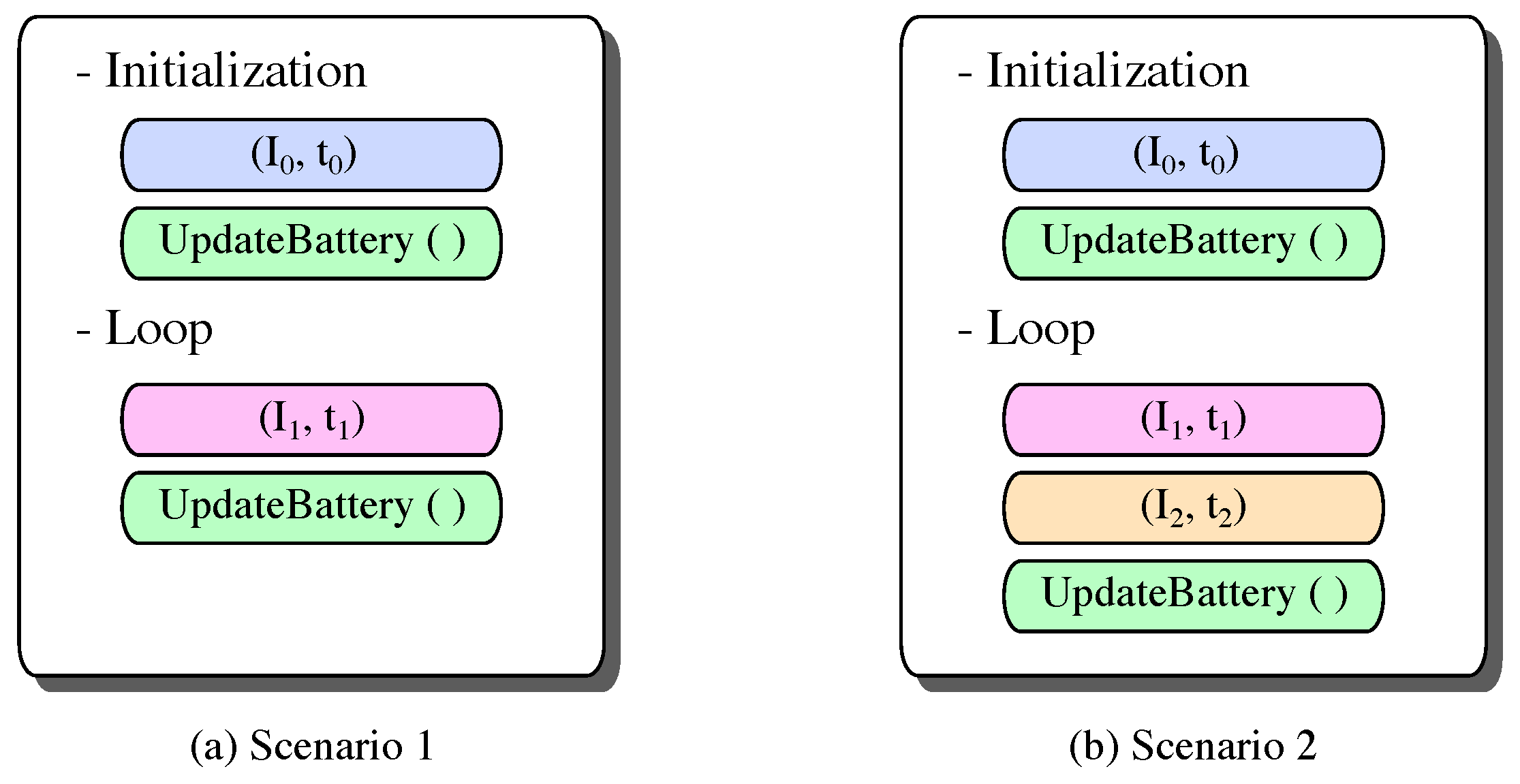 Jsan 06 00008 g004 550