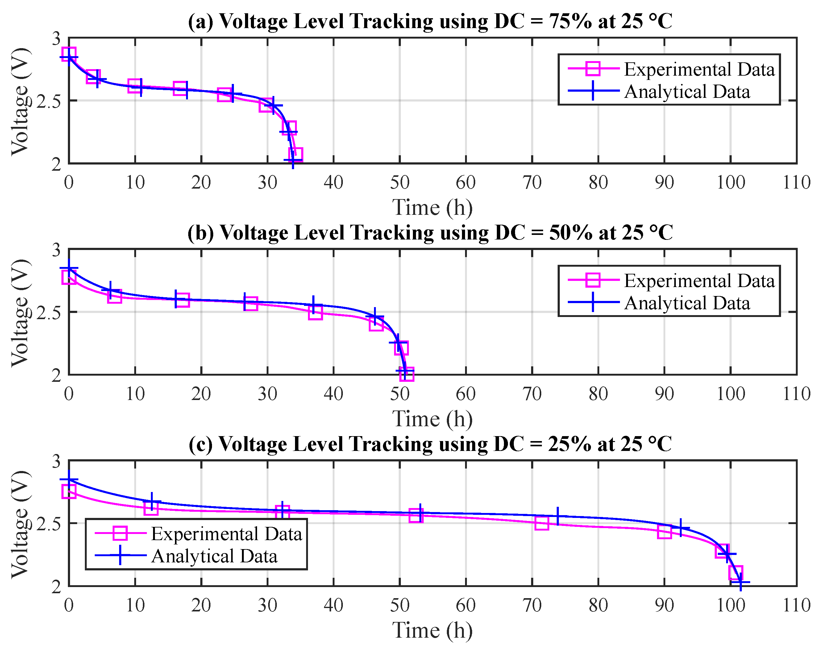 Jsan 06 00008 g006 550