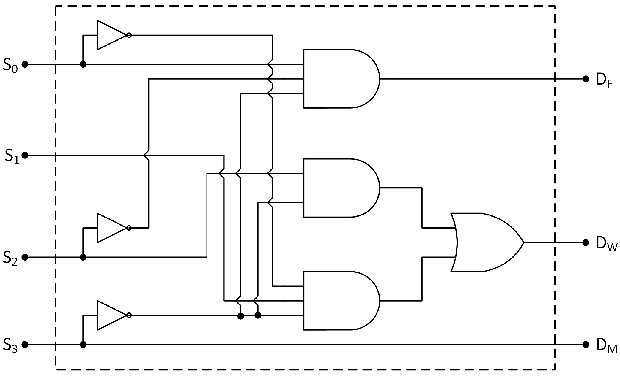 Jsan 06 00009 g004 550