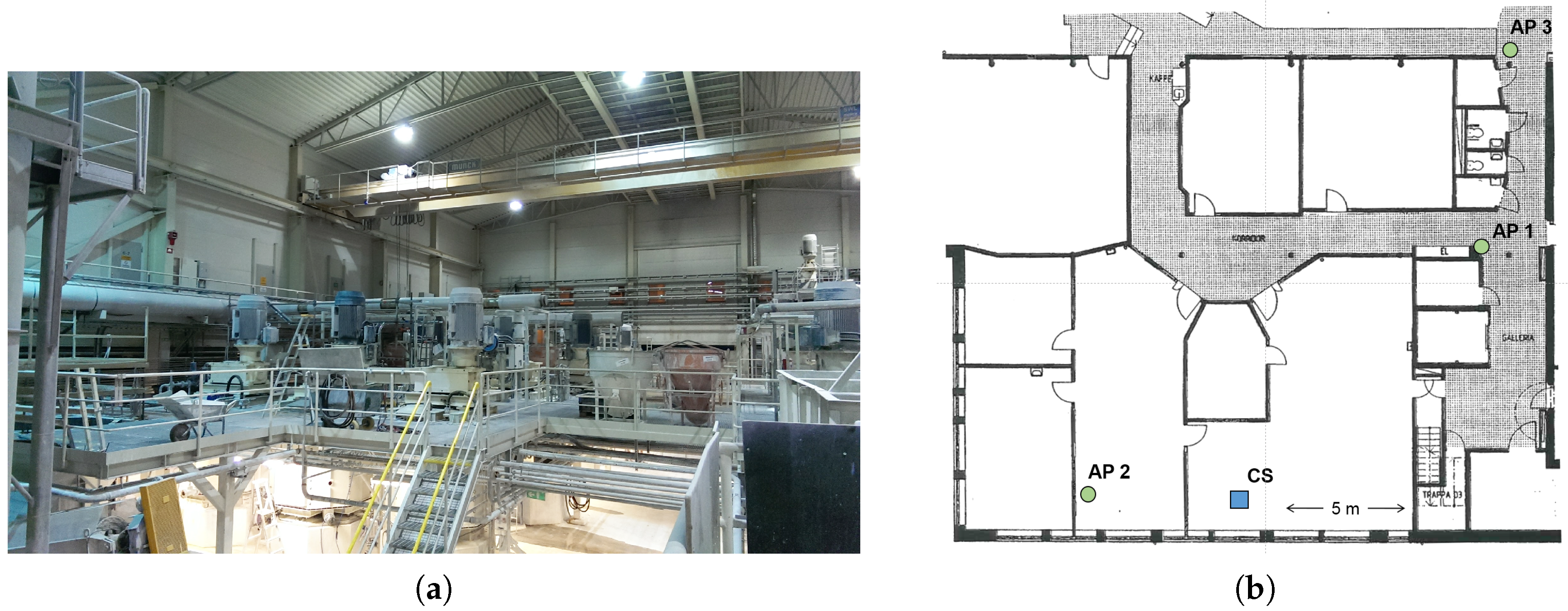 Jsan 06 00009 g005 550